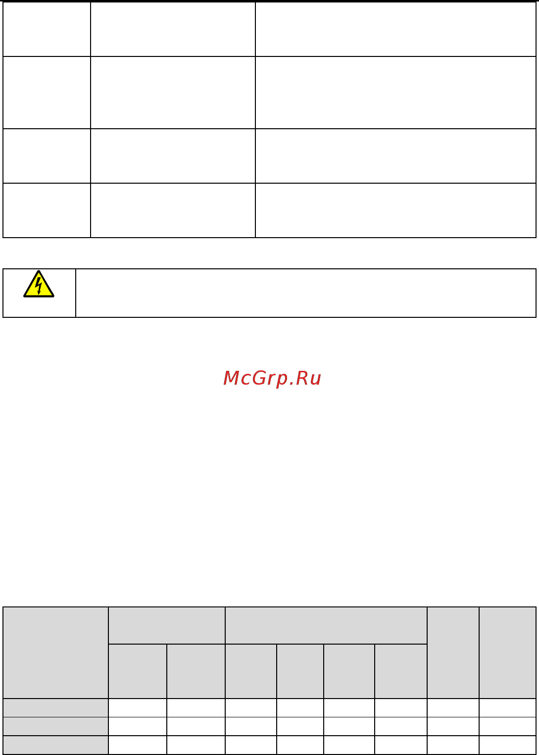 Invt GD100-01-1R5G-4 [117/124] C силовые кабели