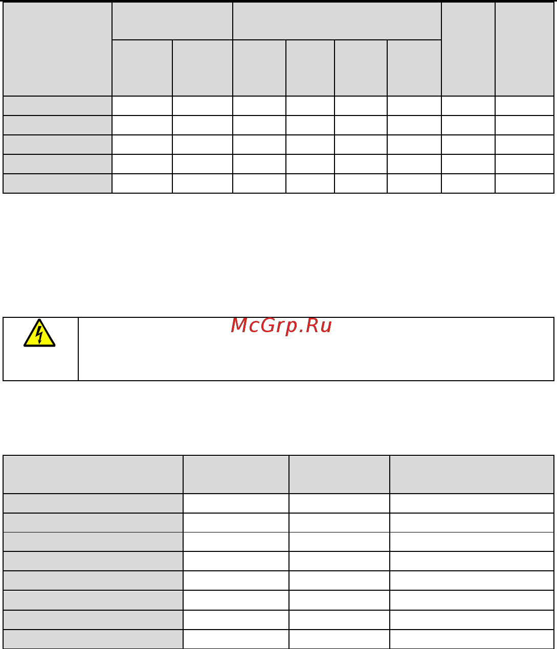 Invt GD100-01-0R7G-4 [118/124] Номинальный рабочий