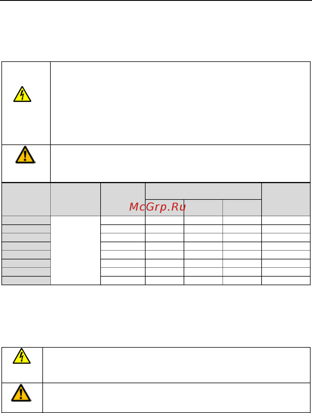 Invt GD100-01-1R5G-4 [121/124] C выбор компонентов