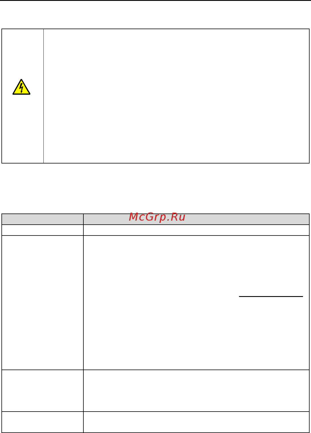 Invt GD100-01-0R7G-4 [15/124] Окружающая среда