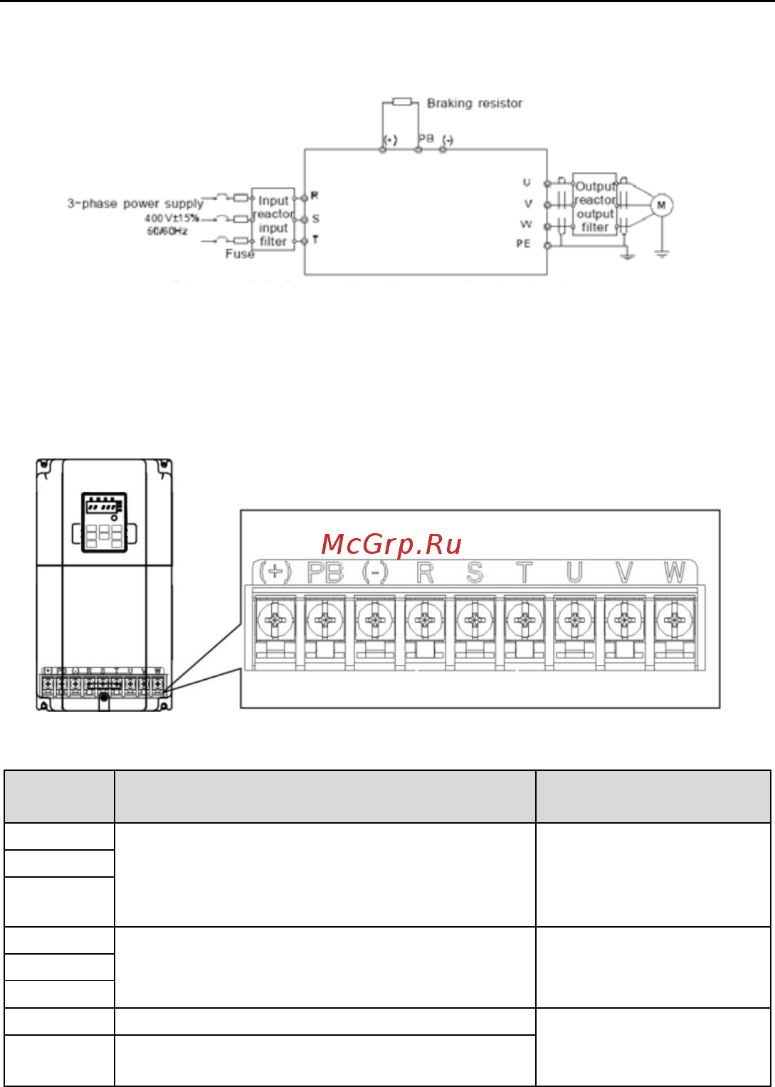 Invt GD100-01-1R5G-4 [18/124] Схема подключения