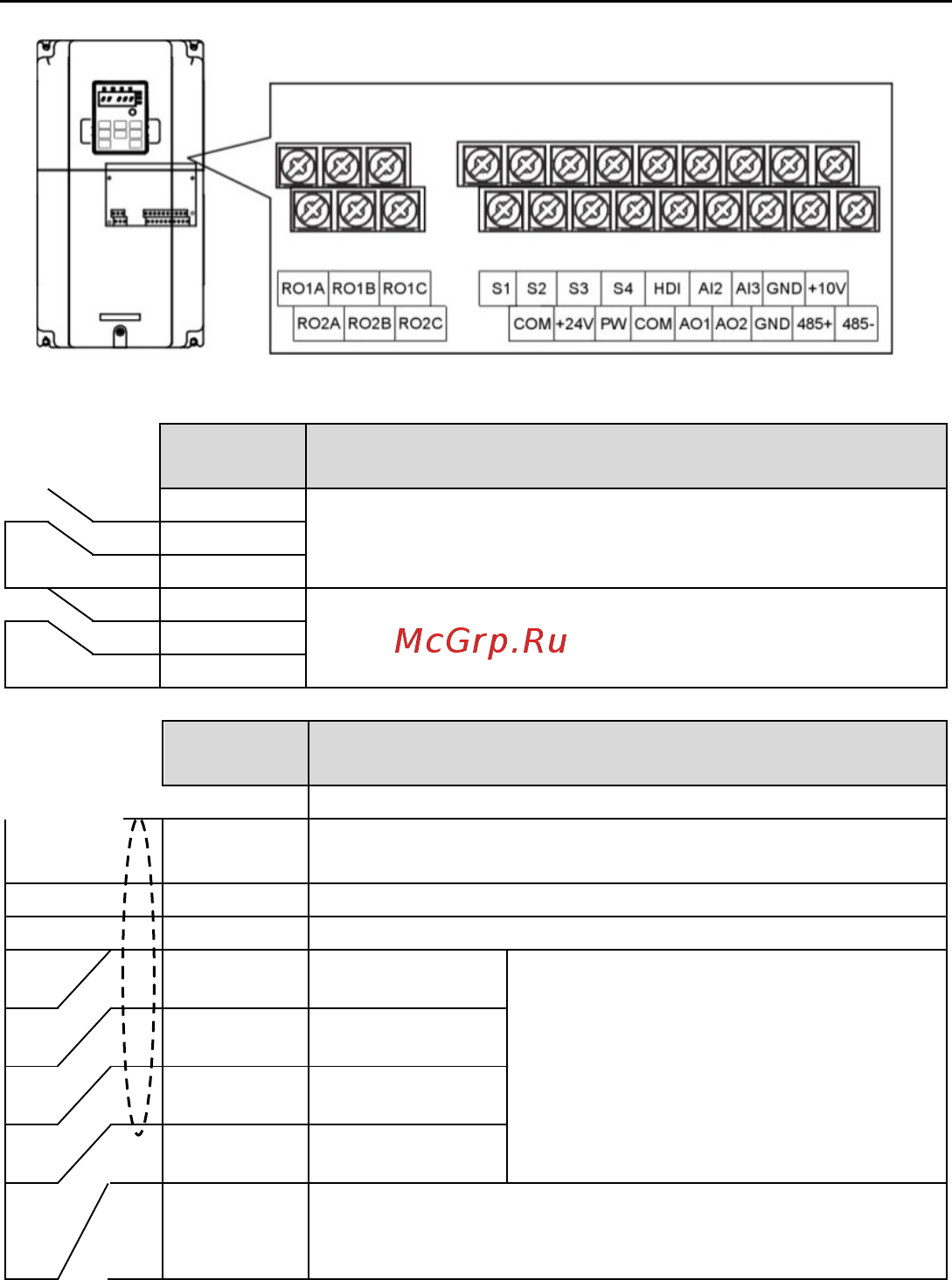 Invt GD100-01-0R7G-4 [20/124] Монтажная схема цепей управления
