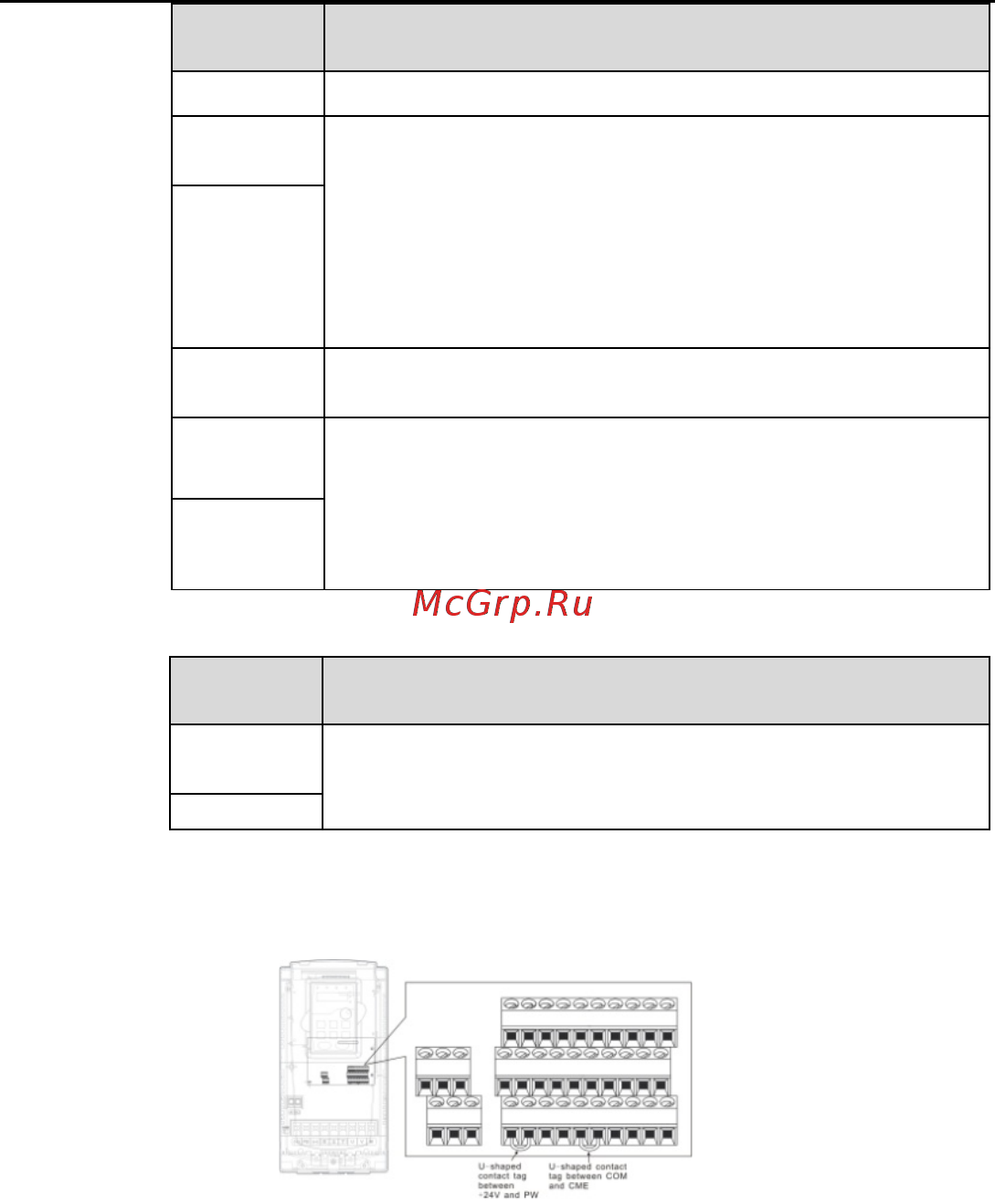 Invt GD100-01-0R7G-4 [21/124] Подключение входных выходных сигналов