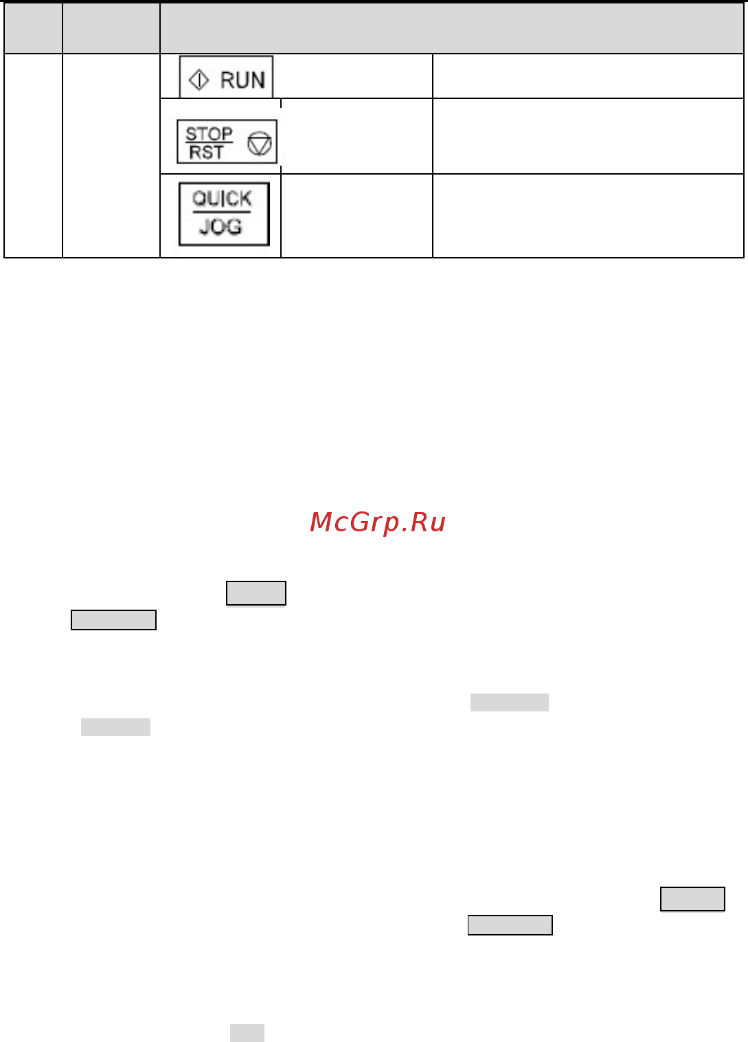 Invt GD100-01-1R5G-4 [26/124] Отображение состояния ошибка