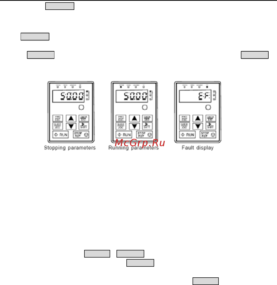 Invt GD100-01-1R5G-4 [27/124] Как изменить коды функций пч