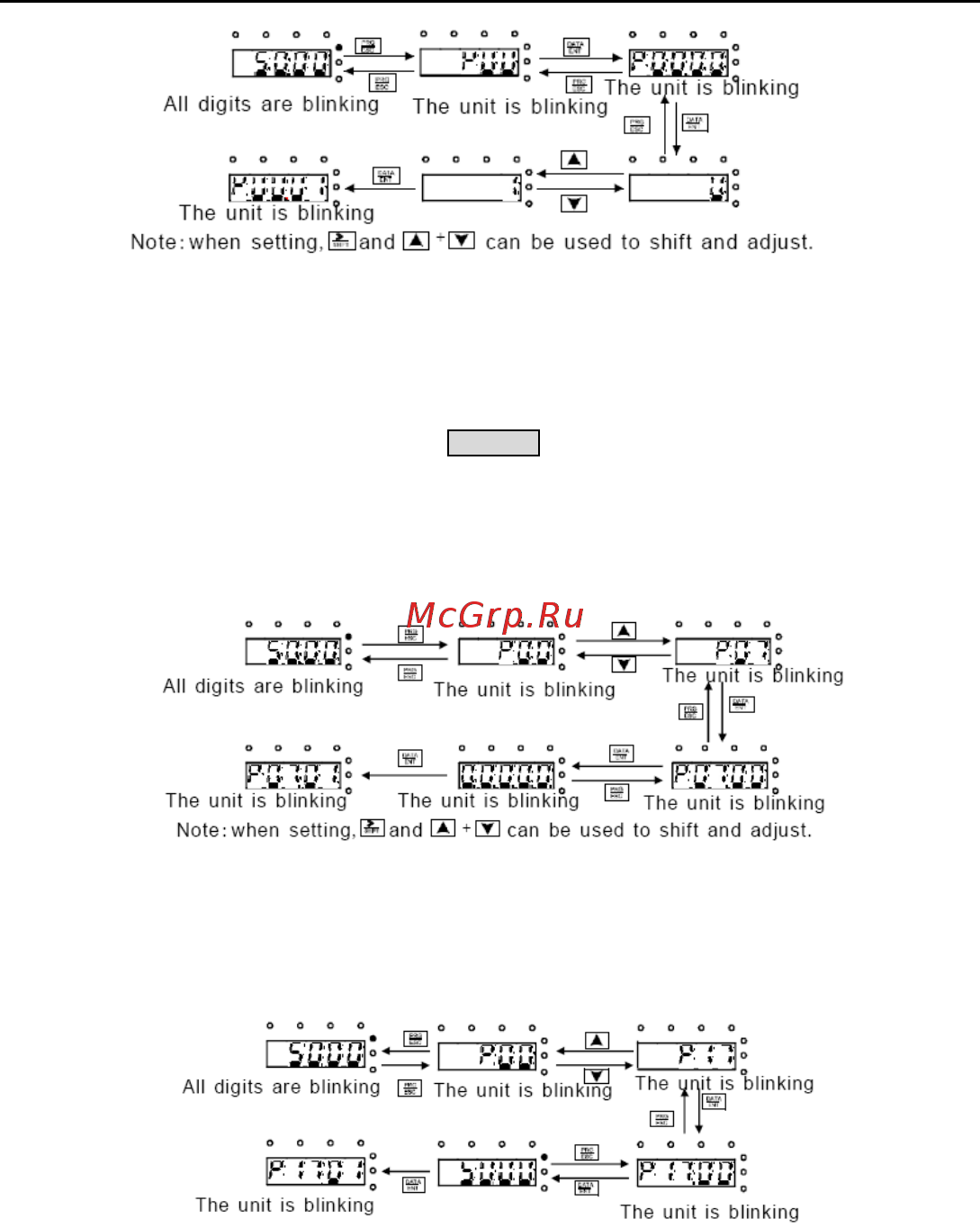 Invt GD100-01-1R5G-4 [28/124] Как установить пароль пч
