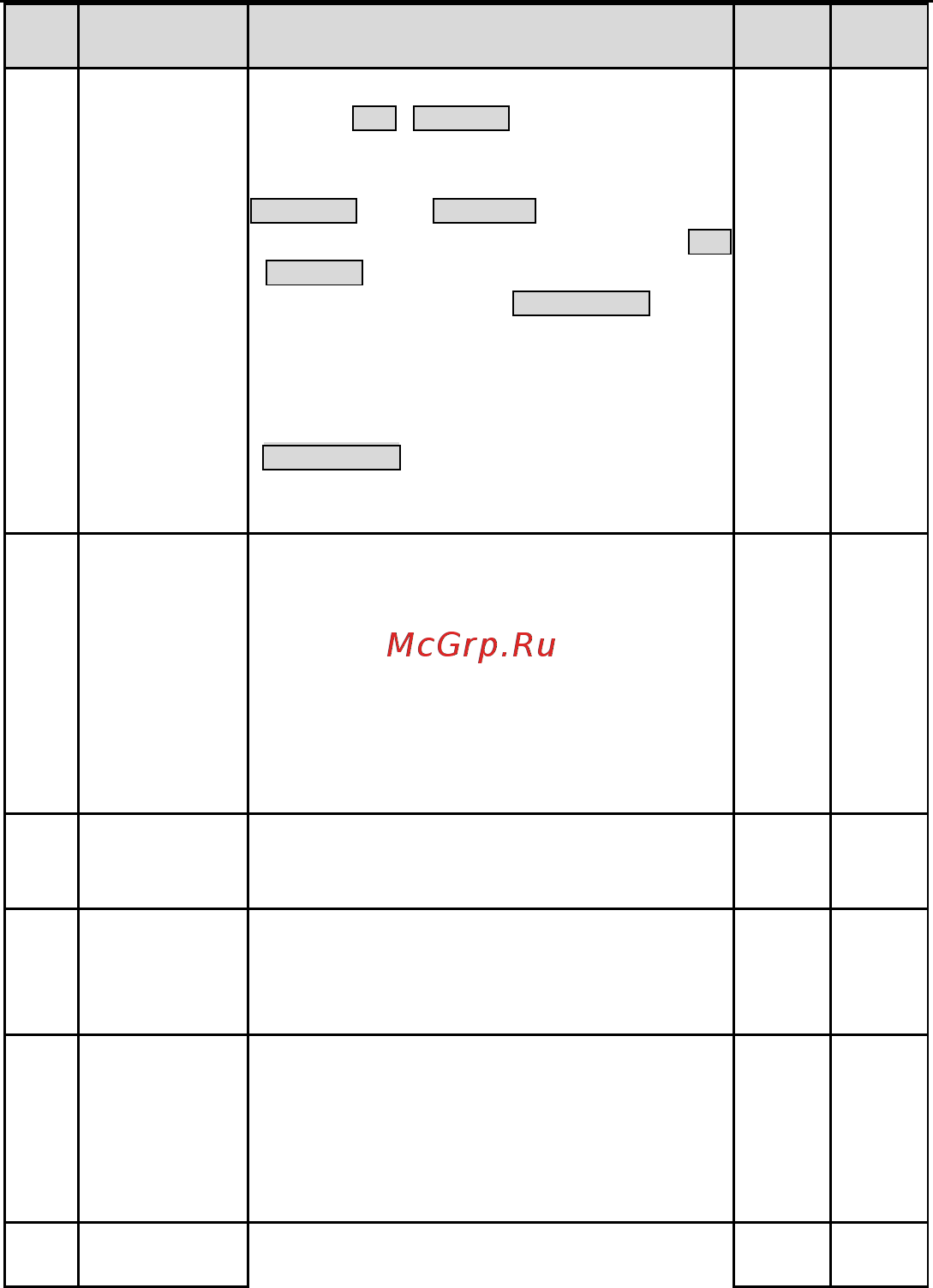 Invt GD100-01-1R5G-4 Инструкция по эксплуатации онлайн [30/124] 471037