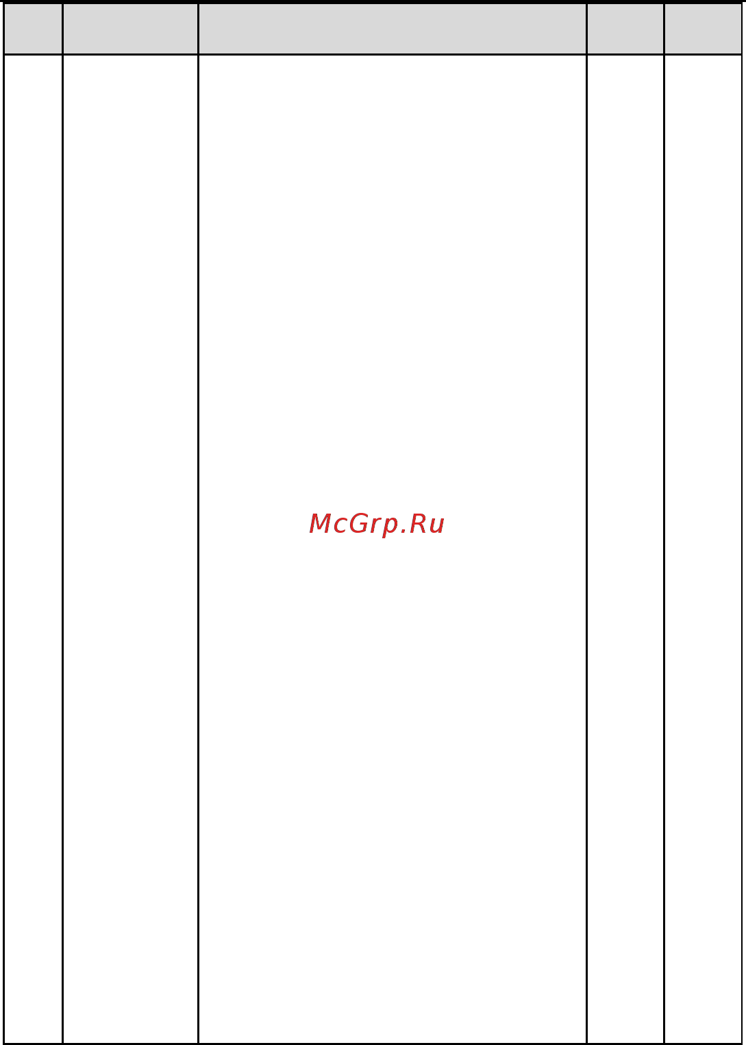 Invt GD100-01-1R5G-4 Инструкция по эксплуатации онлайн [31/124] 471037