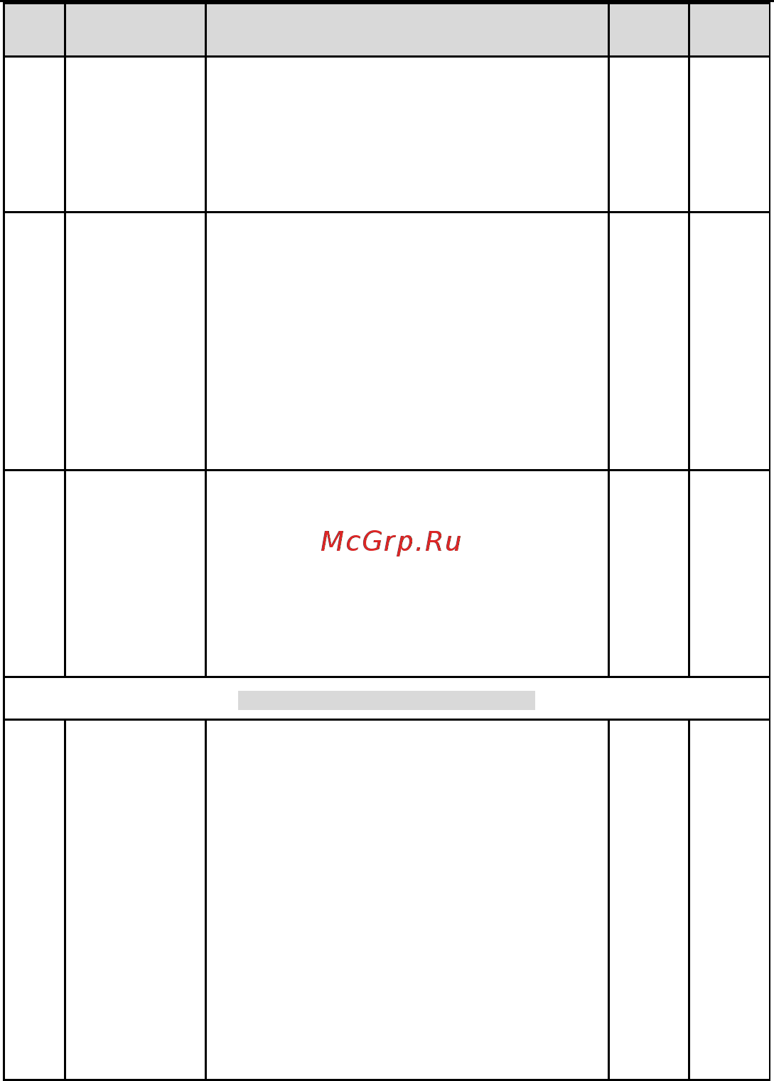 Invt GD100-01-1R5G-4 Инструкция по эксплуатации онлайн [35/124] 471037