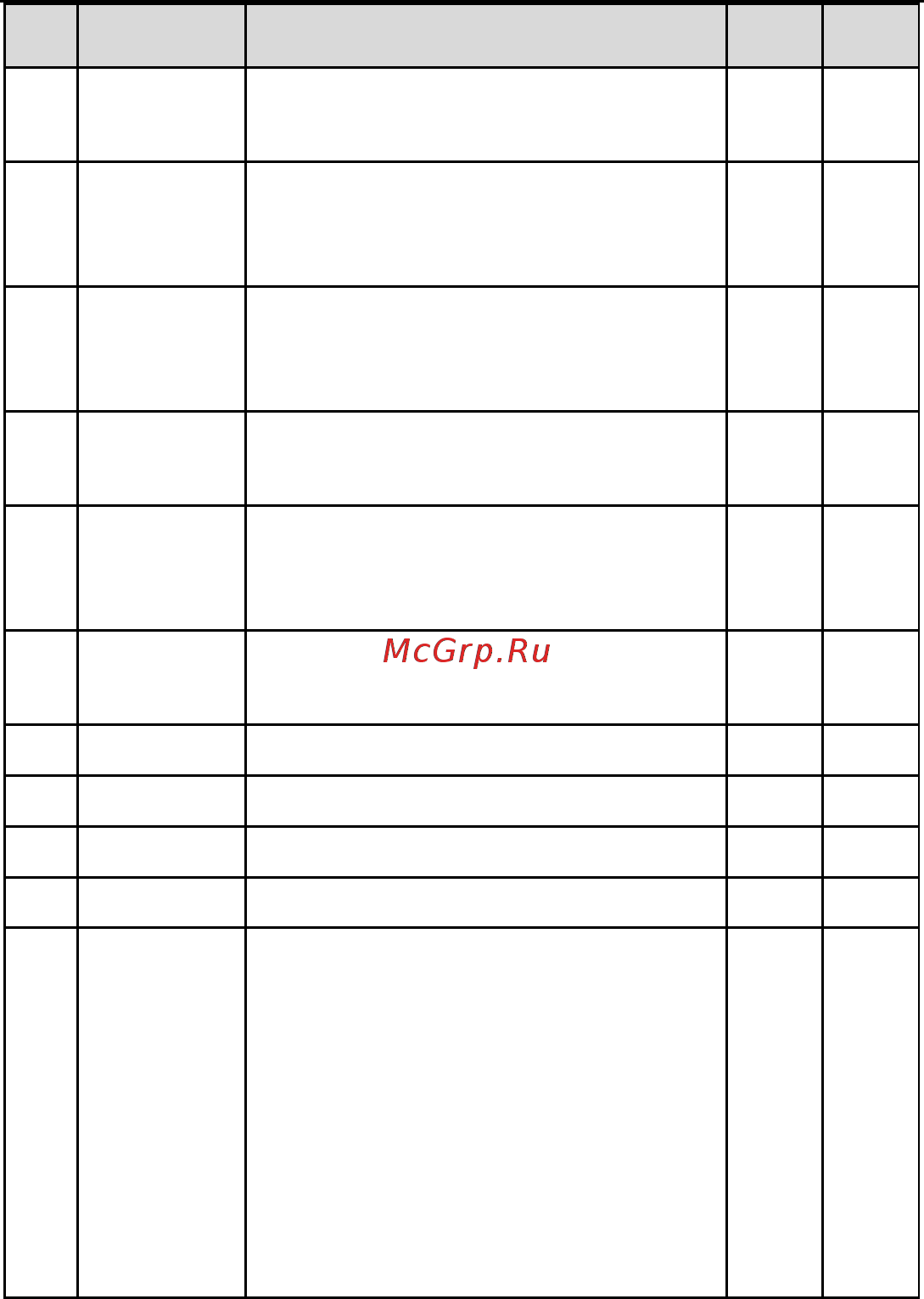 Invt GD100-01-1R5G-4 Инструкция по эксплуатации онлайн [41/124] 471037