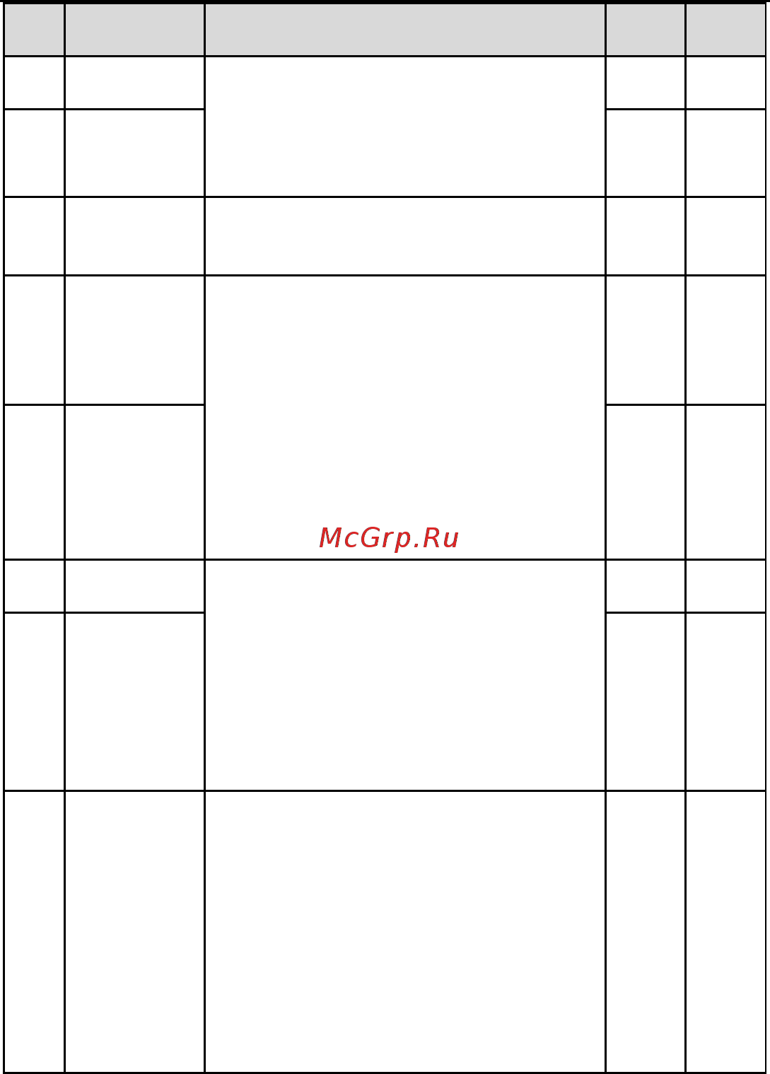 Invt GD100-01-1R5G-4 Инструкция по эксплуатации онлайн [43/124] 471037