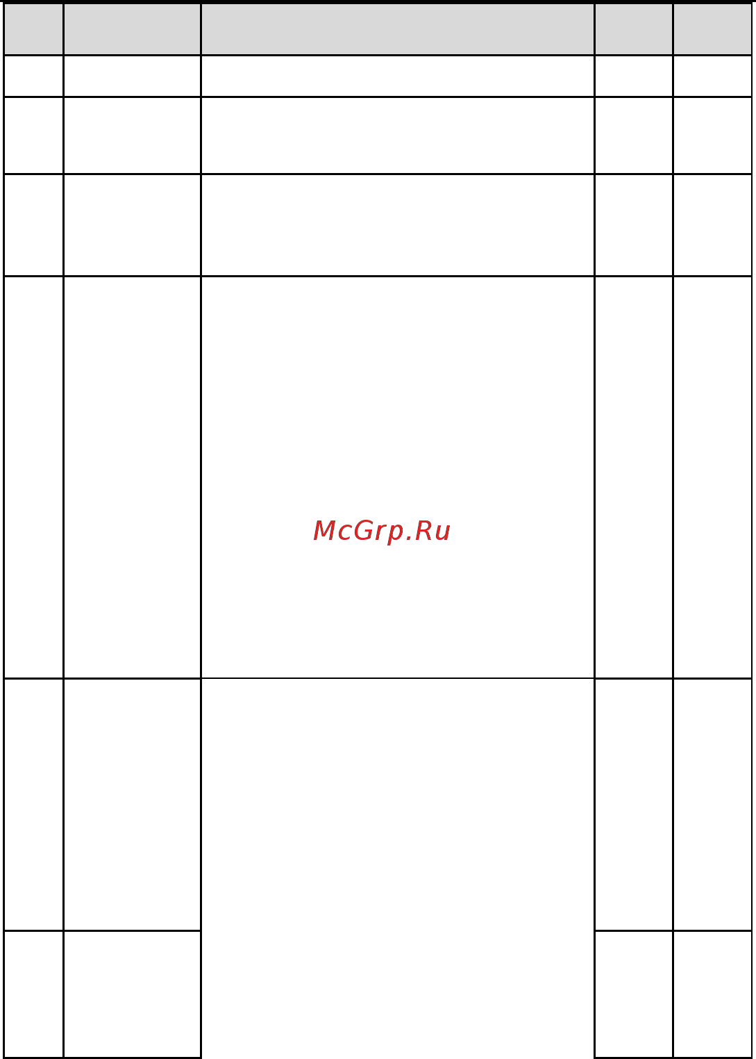 Invt GD100-01-1R5G-4 Инструкция по эксплуатации онлайн [44/124] 471037