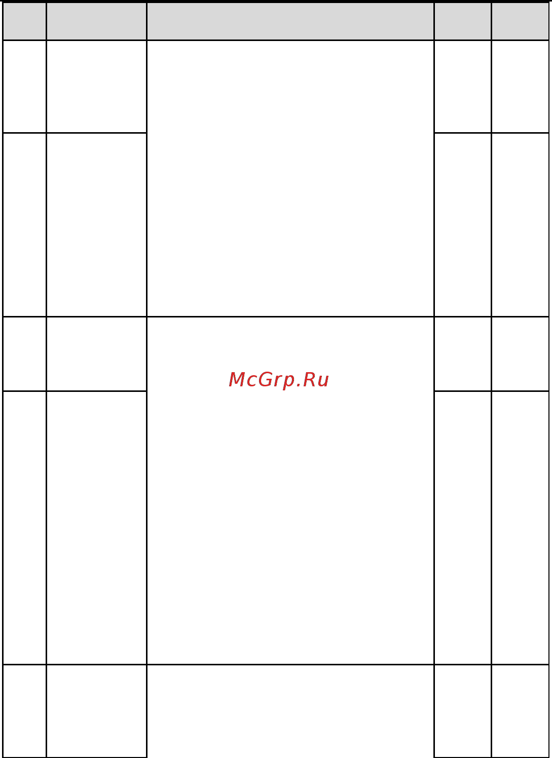 Invt GD100-01-1R5G-4 Инструкция по эксплуатации онлайн [45/124] 471037