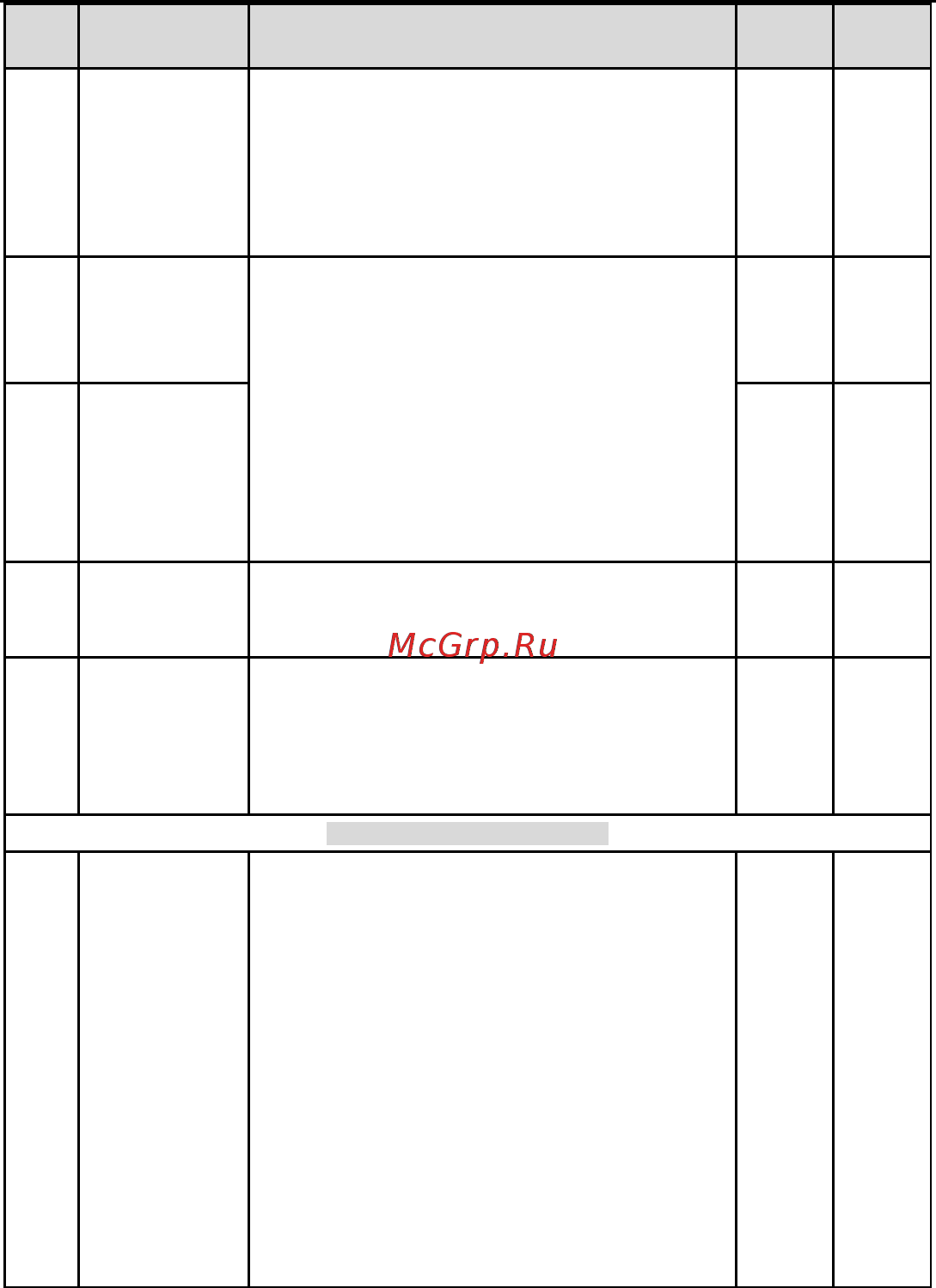 Invt GD100-01-1R5G-4 Инструкция по эксплуатации онлайн [46/124] 471037