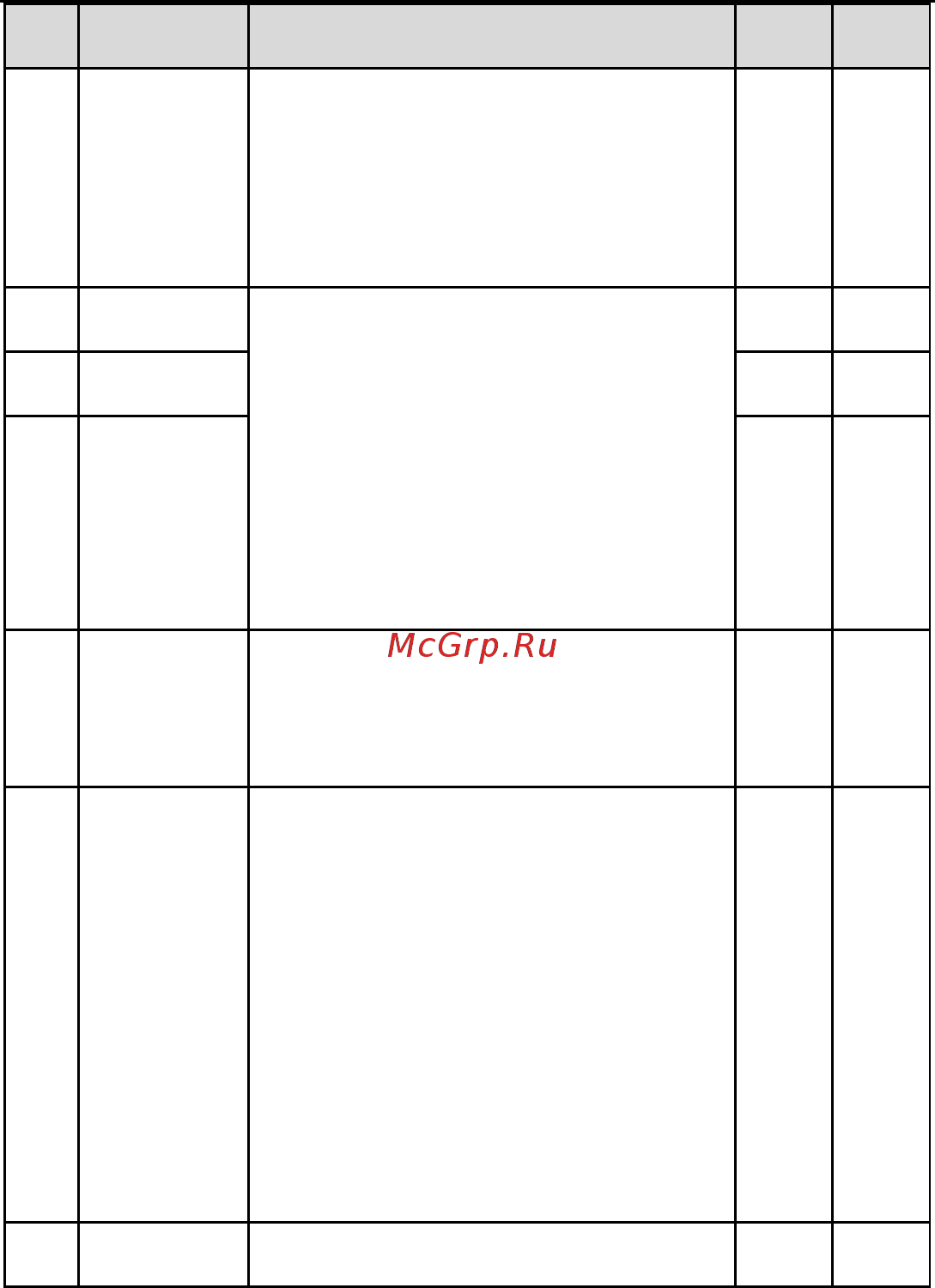 Invt GD100-01-1R5G-4 Инструкция по эксплуатации онлайн [49/124] 471037