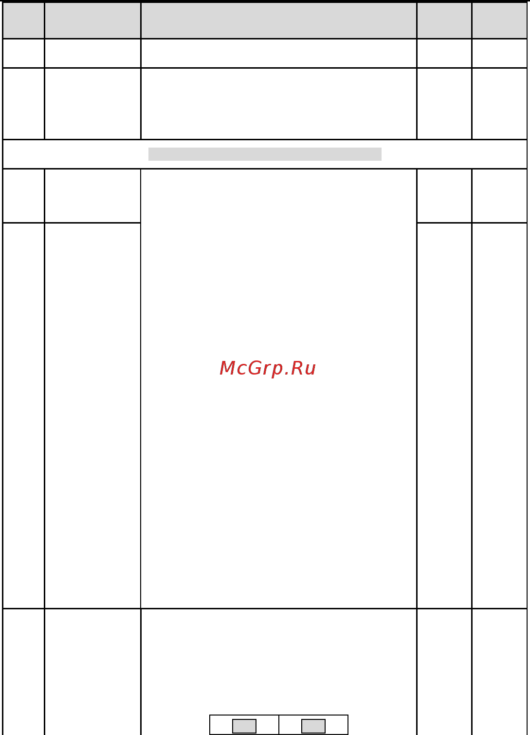 Invt GD100-01-1R5G-4 Инструкция по эксплуатации онлайн [56/124] 471037