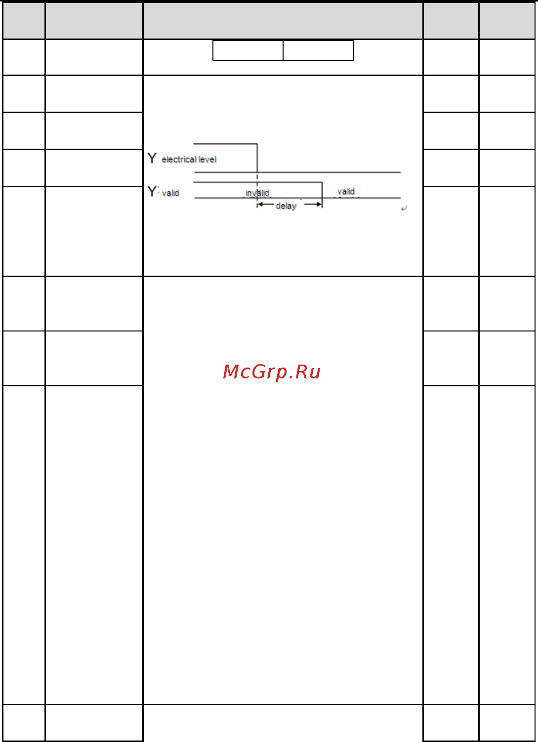 Invt GD100-01-1R5G-4 Инструкция по эксплуатации онлайн [57/124] 471037