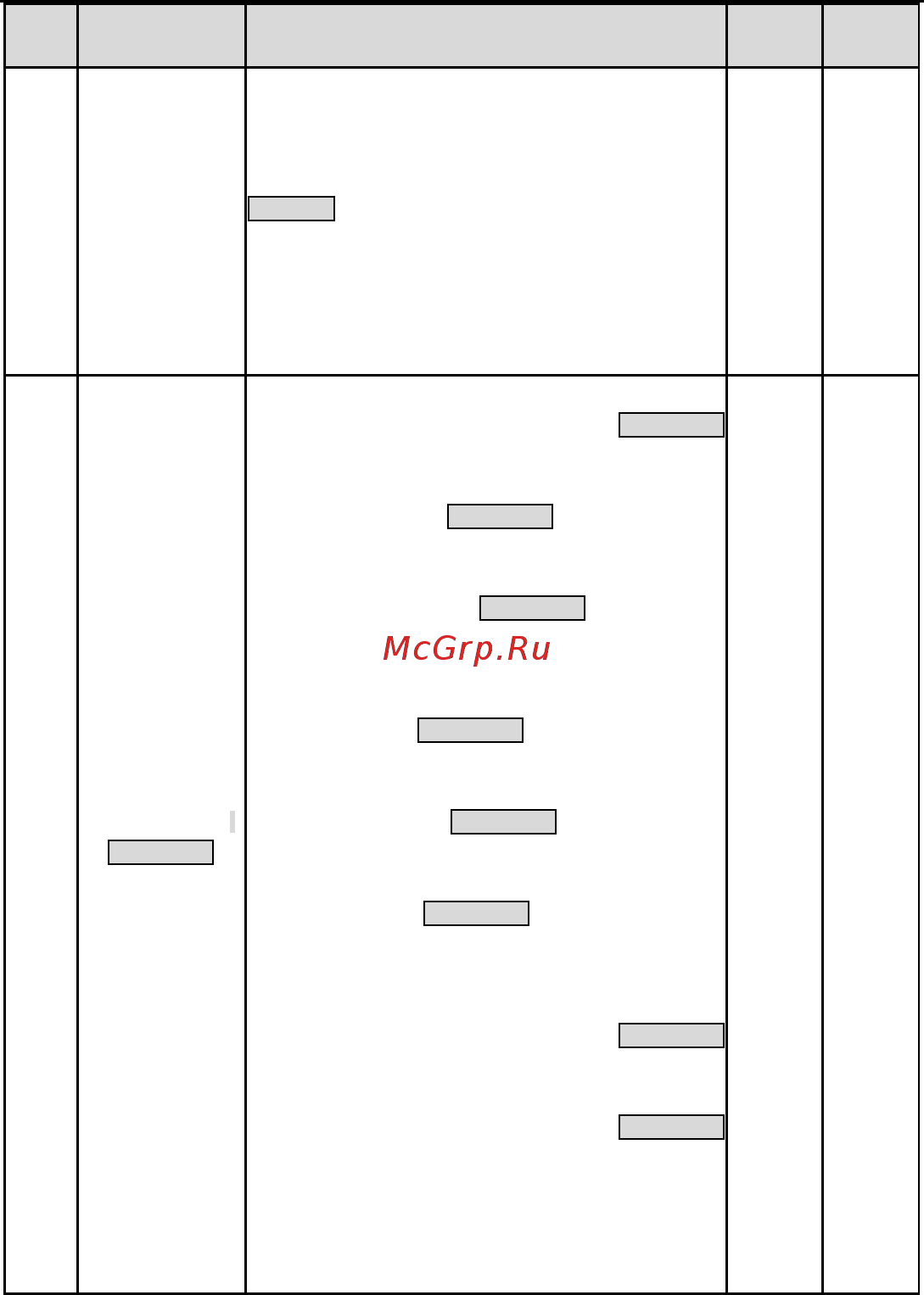 Invt GD100-01-1R5G-4 Инструкция по эксплуатации онлайн [59/124] 471037