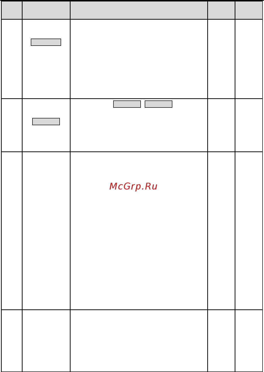 Invt GD100-01-1R5G-4 Инструкция по эксплуатации онлайн [60/124] 471037