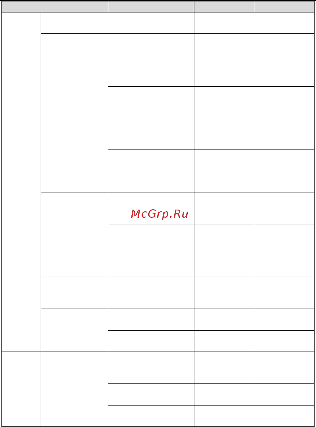 Invt GD100-01-1R5G-4 Инструкция по эксплуатации онлайн [88/124] 471037