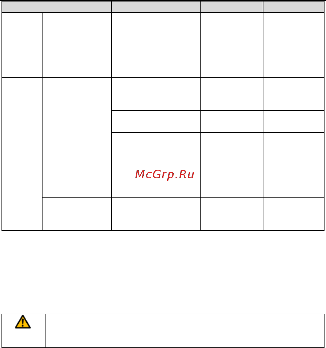 Invt GD100-01-1R5G-4 [89/124] Вентилятор охлаждения