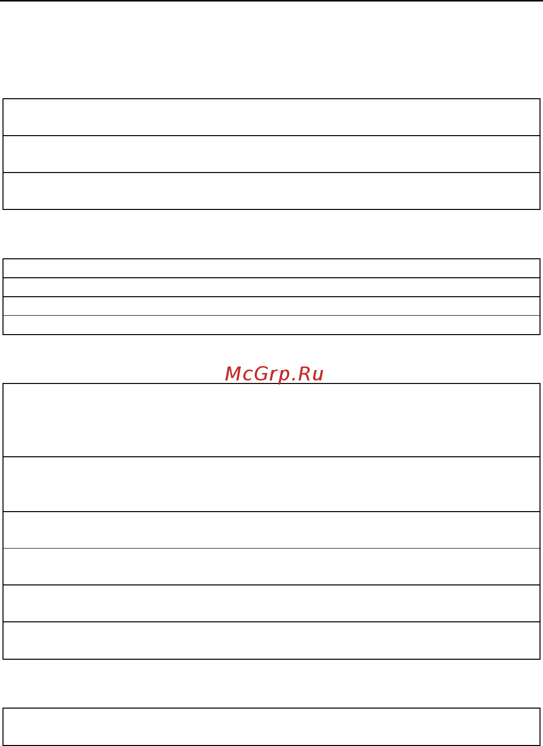 Invt GD100-2R2G-4 [9/124] Быстрый старт