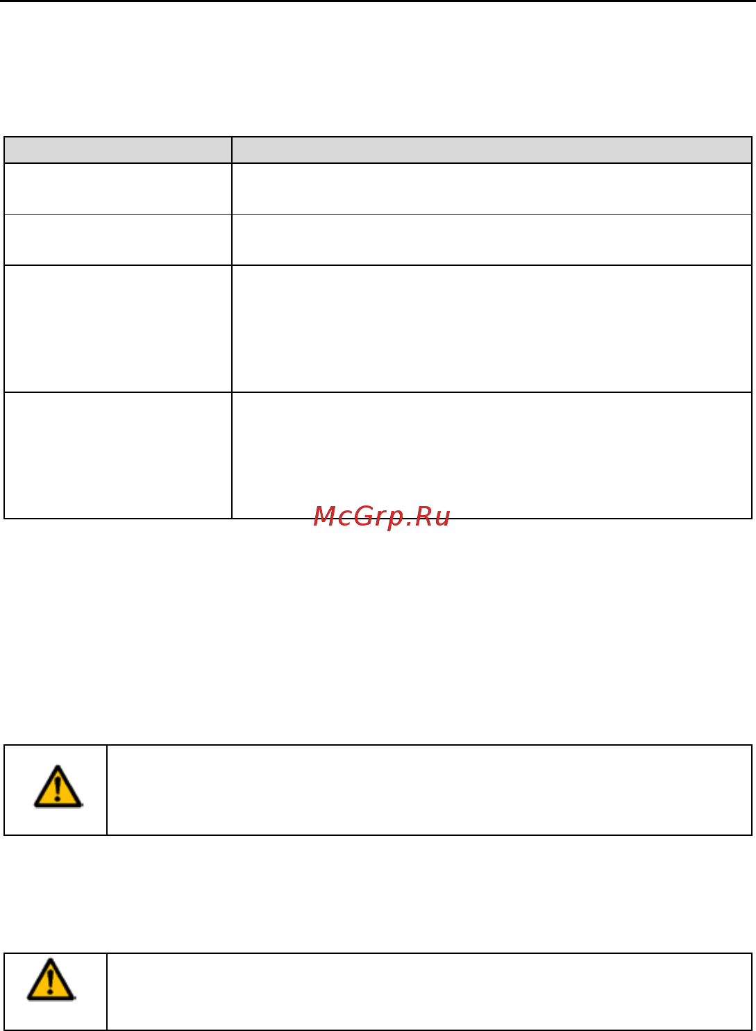 Invt GD100-01-7R5G-4 [90/124] Конденсаторы