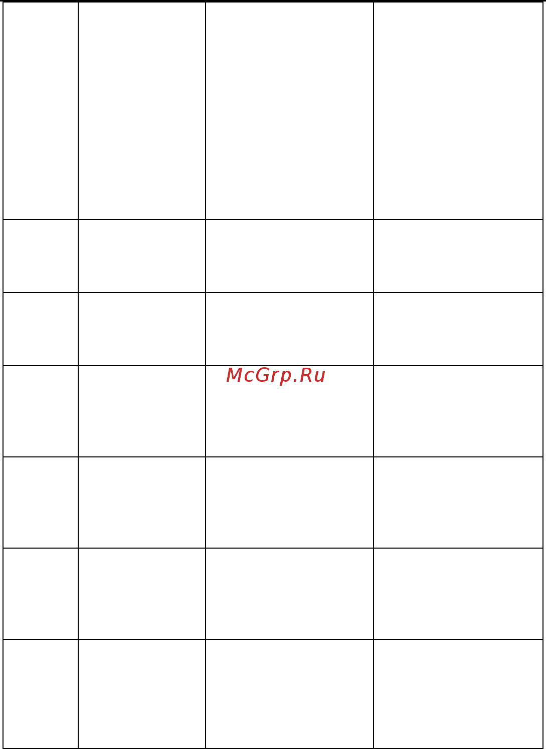 Invt GD100-01-1R5G-4 Инструкция по эксплуатации онлайн [94/124] 471037