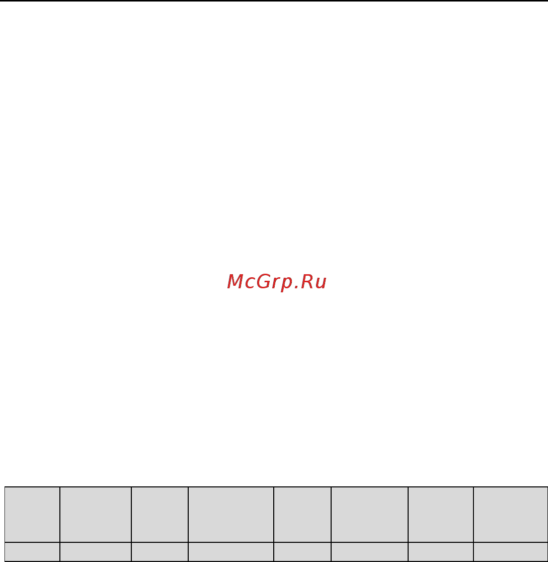 Invt GD100-1R5G-4 [97/124] Проводный rs485