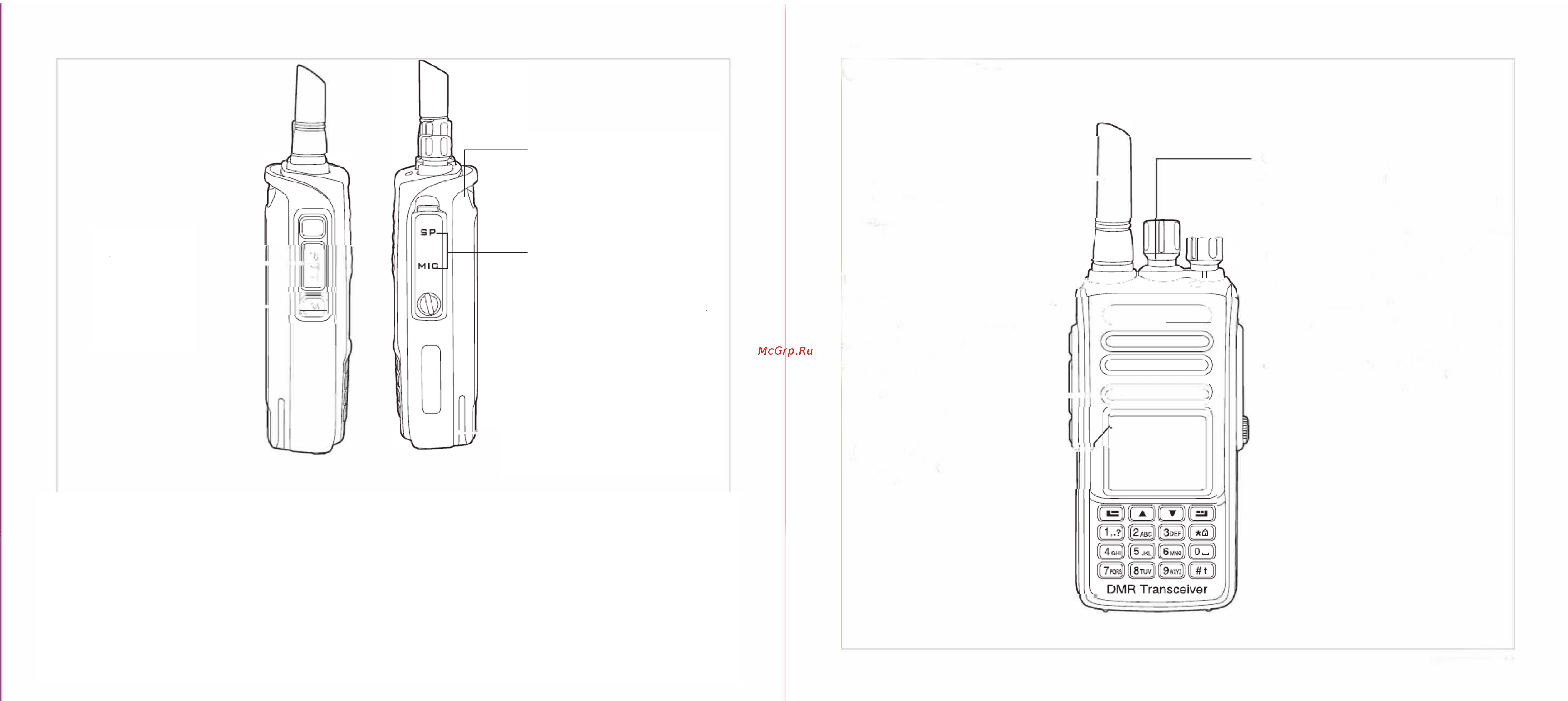 Терек РК-322-DMR [9/20] Основные органы управления