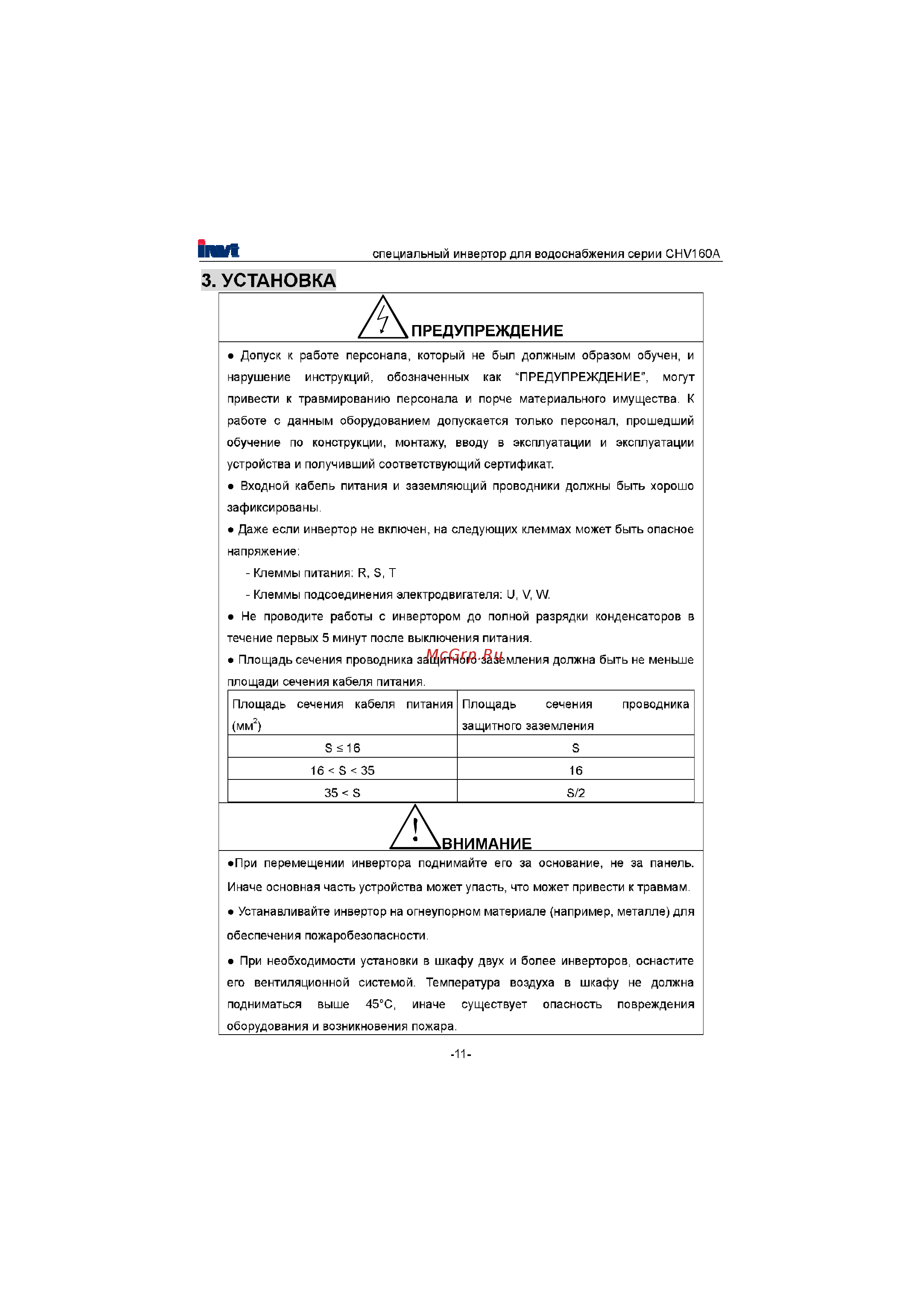 Invt CHV160A-022-4 [12/180] Установка