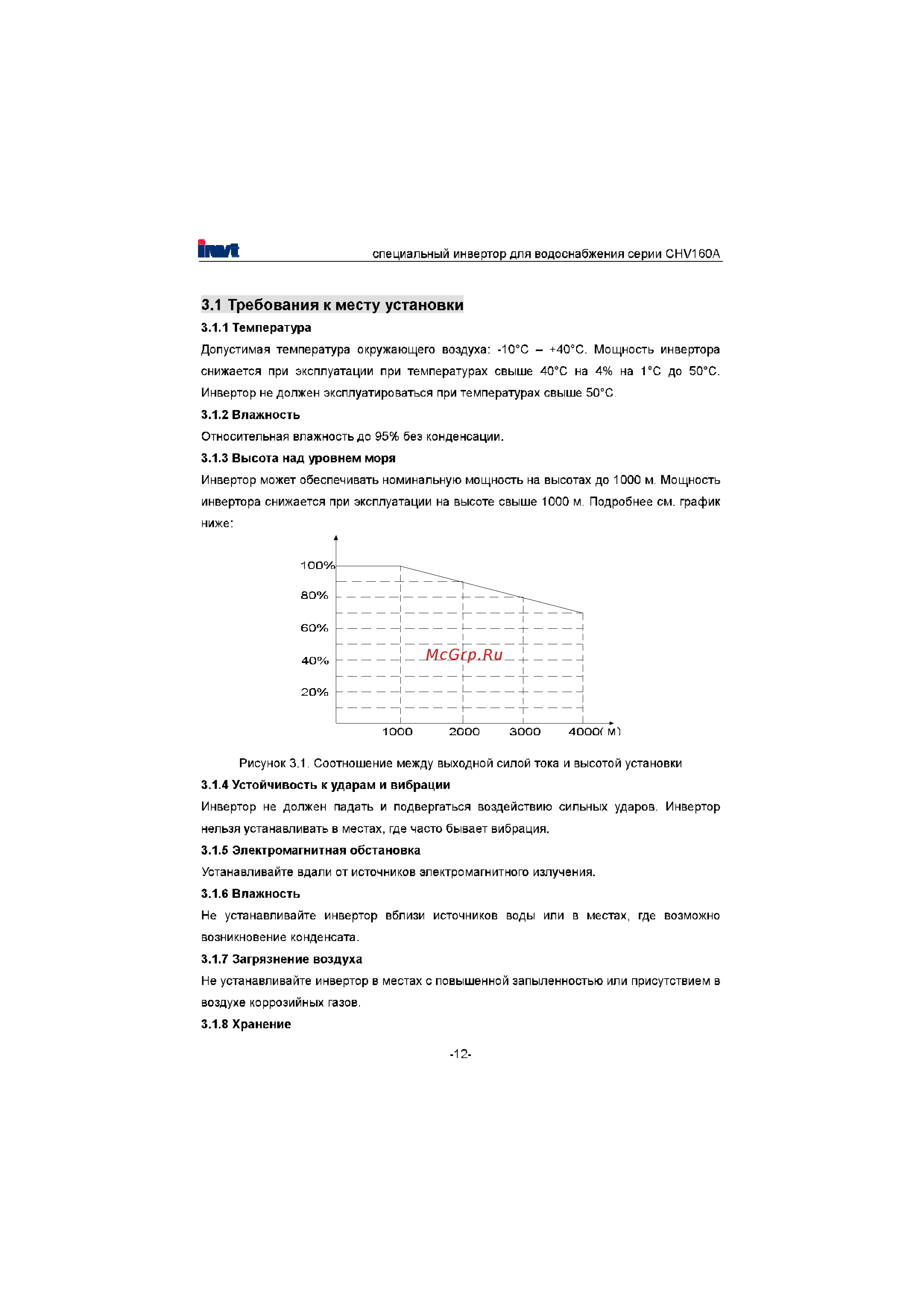 Invt CHV160A-022-4 [13/180] Требования к месту установки