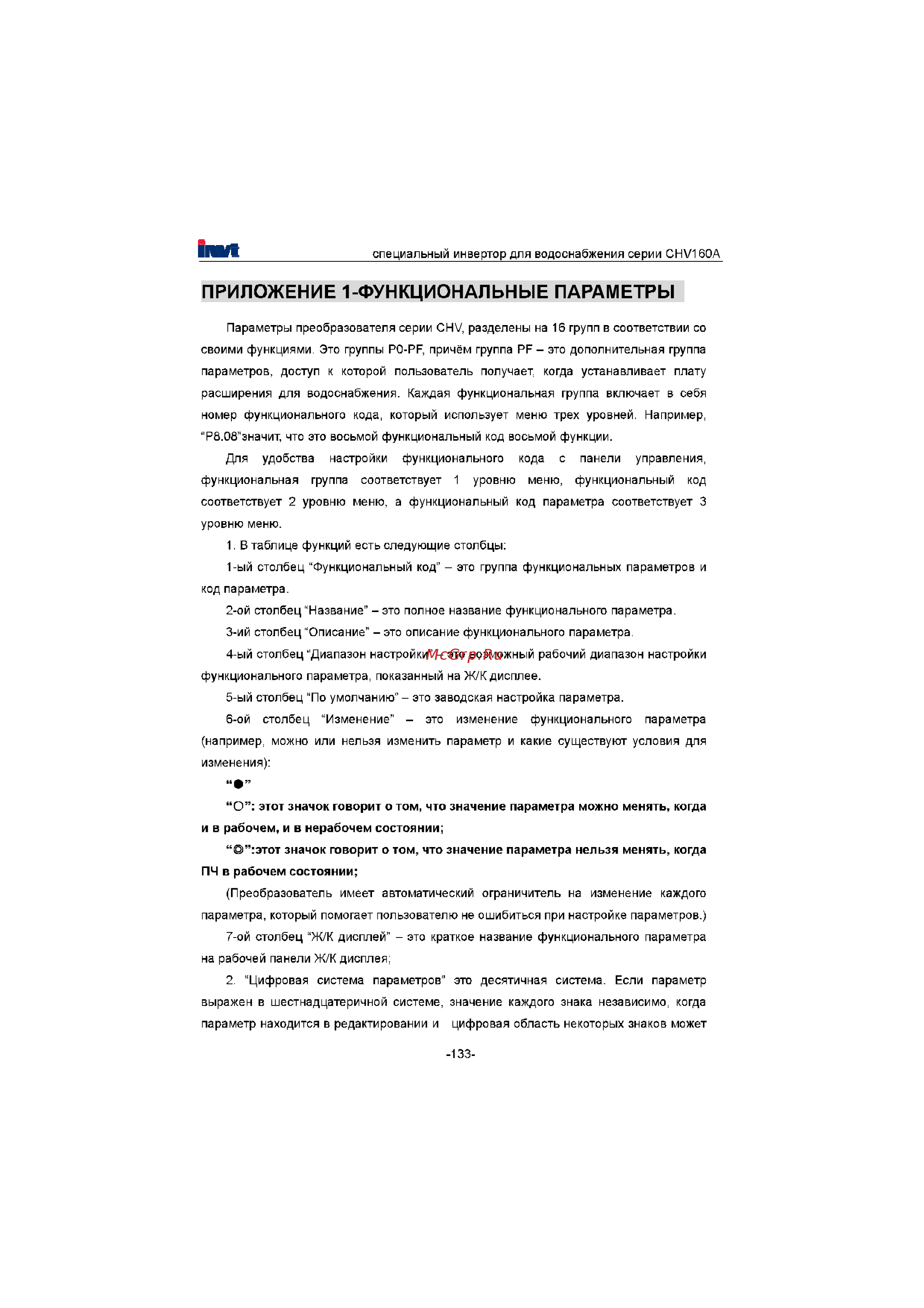 Invt CHV160A-022-4 [134/180] Приложение 1 функциональные параметры