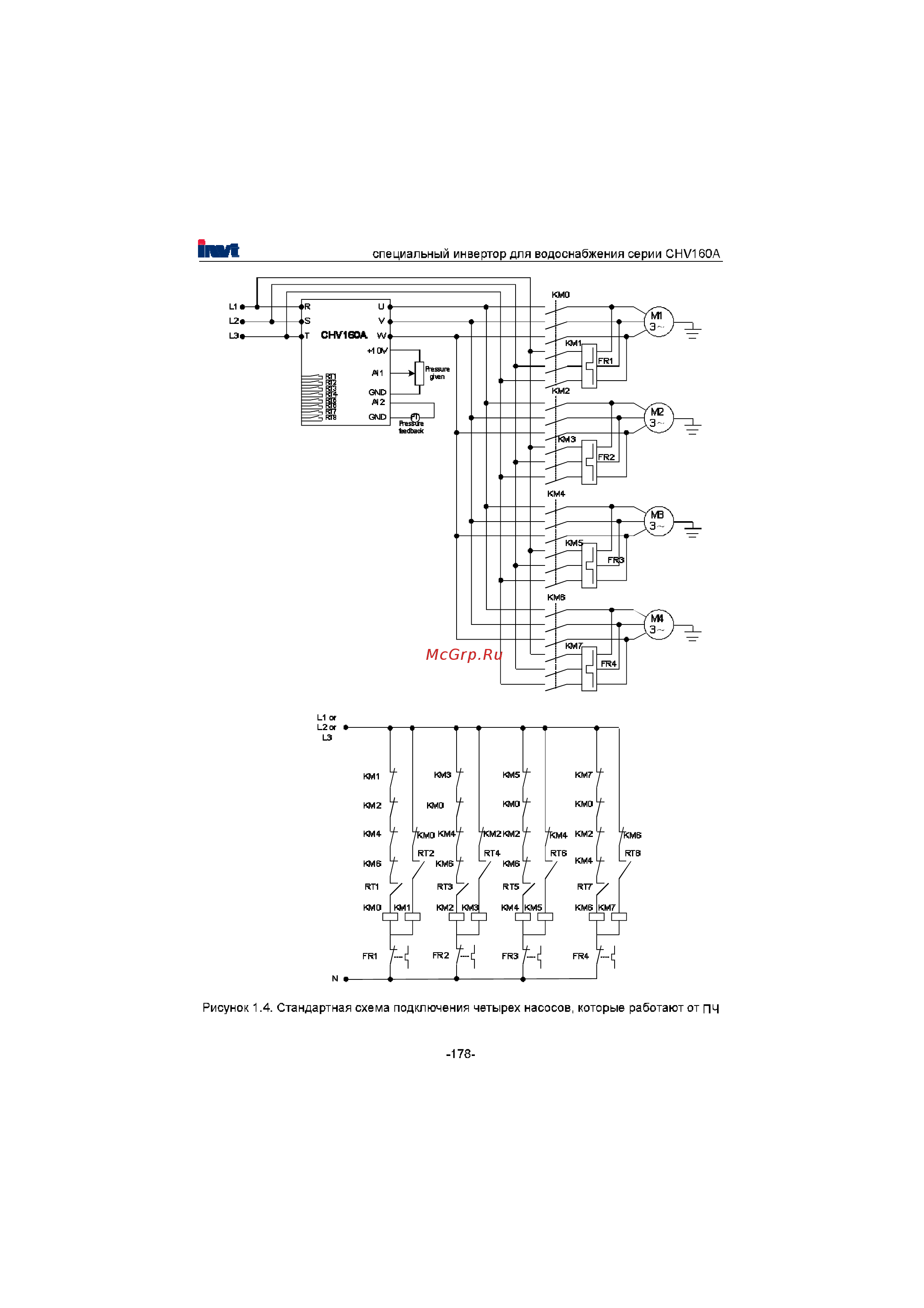 Invt CHV160A-022-4 Инструкция по эксплуатации онлайн [179/180] 471470