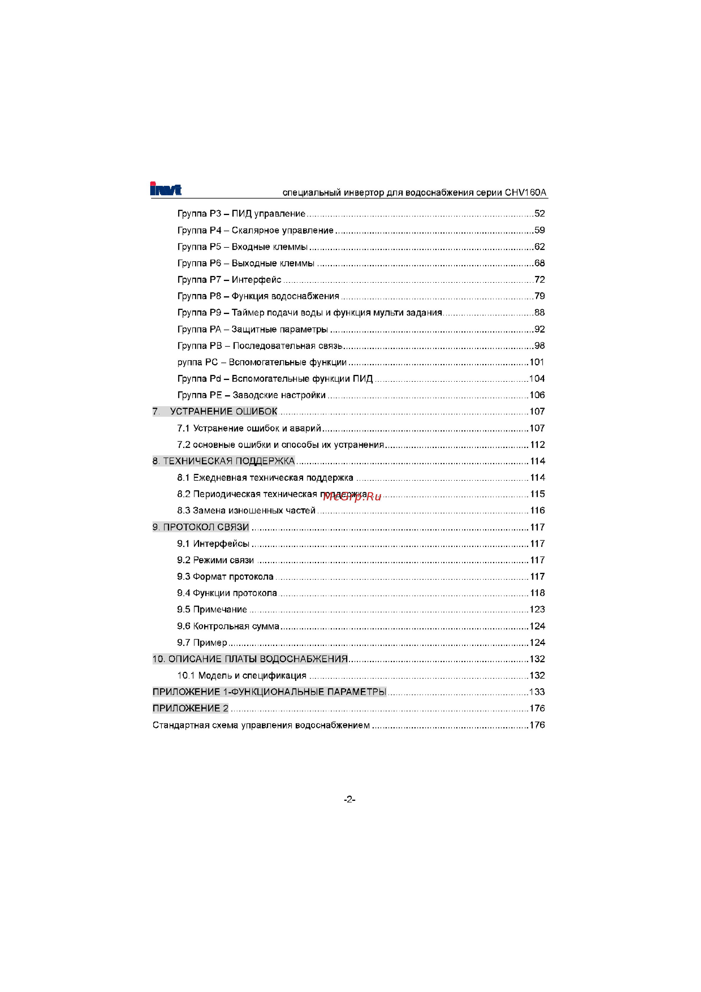 Invt CHV160A-022-4 Инструкция по эксплуатации онлайн [3/180] 471470