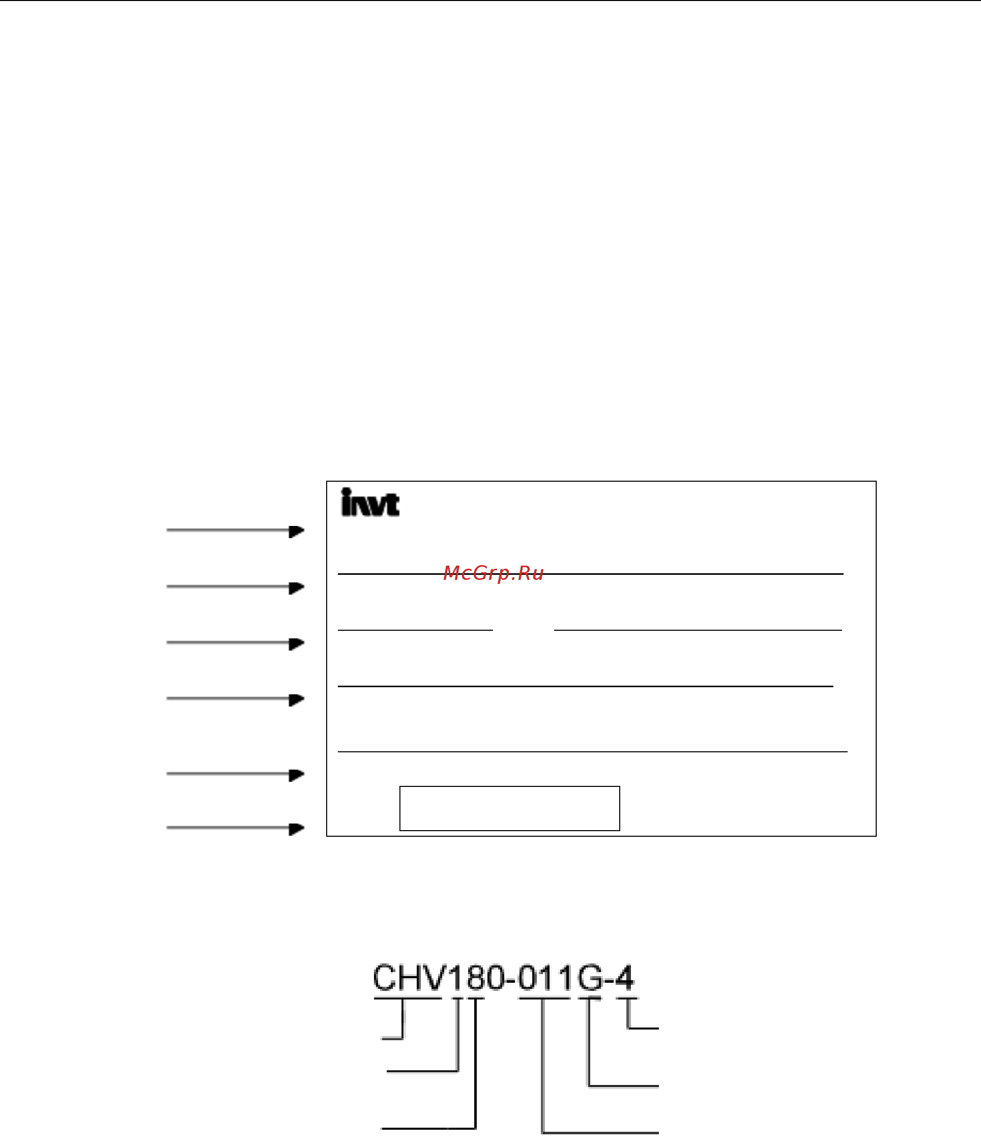 Invt CHV180-030G-4 [6/146] Описание паспортной таблички