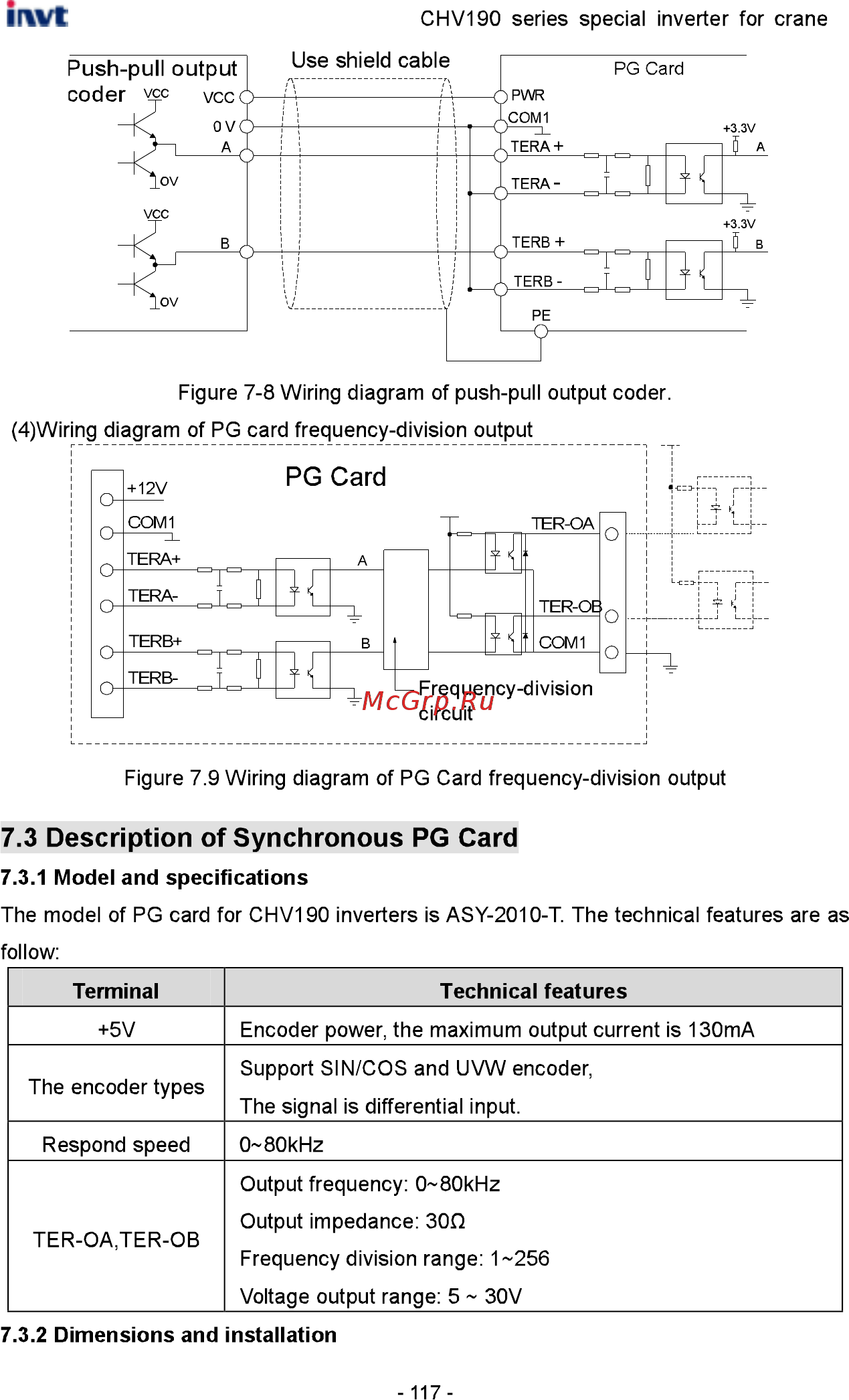 Invt CHV190-090G-4 [118/242] Description of synchronous pg card