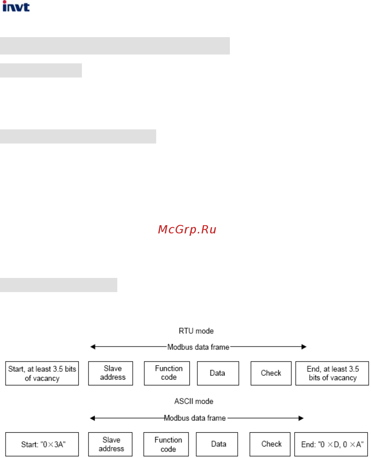 Invt CHV190-280G-4 [150/242] Communication protocol