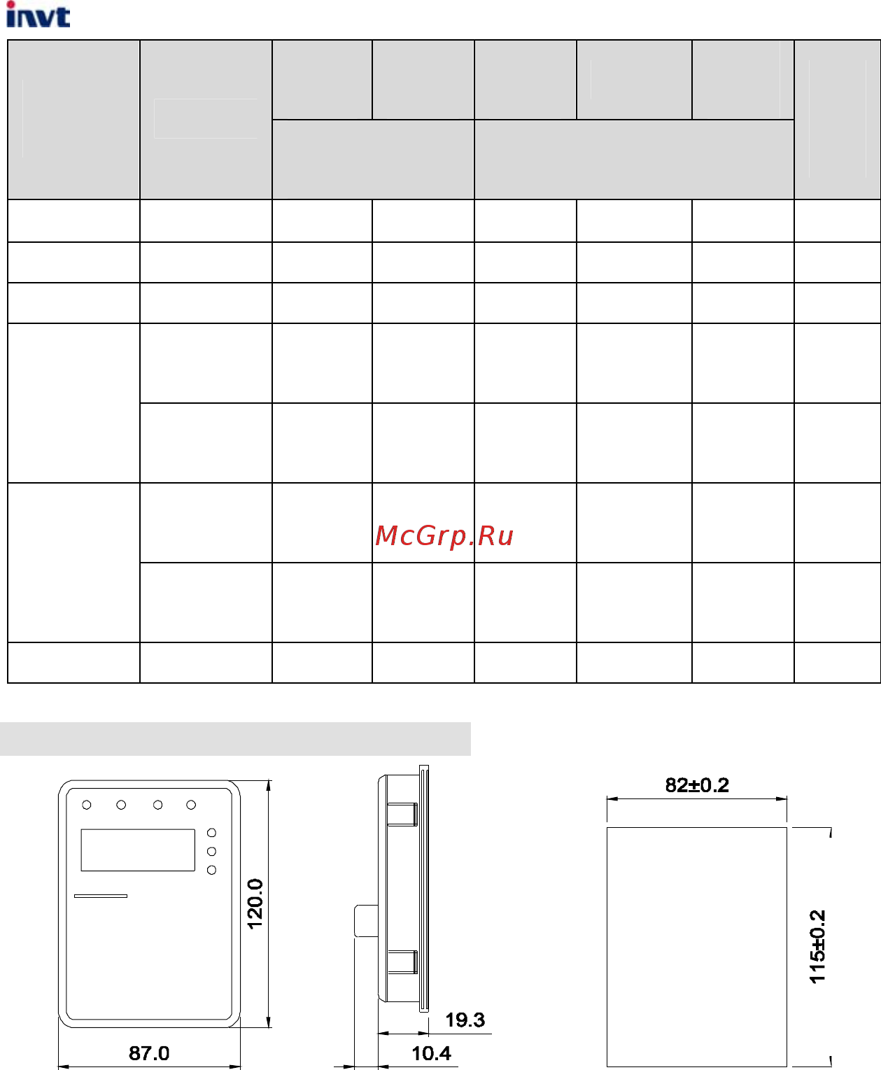 Invt CHV190-5R5G-4 [189/242] D dimensions of external keypad
