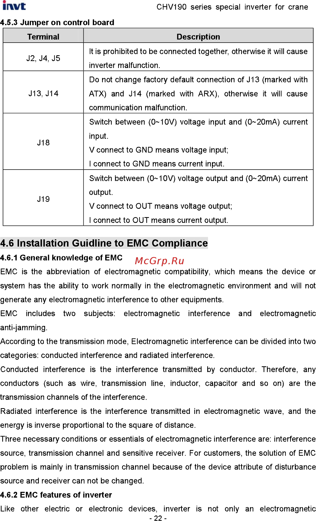 Invt CHV190-5R5G-4 [23/242] Installation guidline to emc compliance