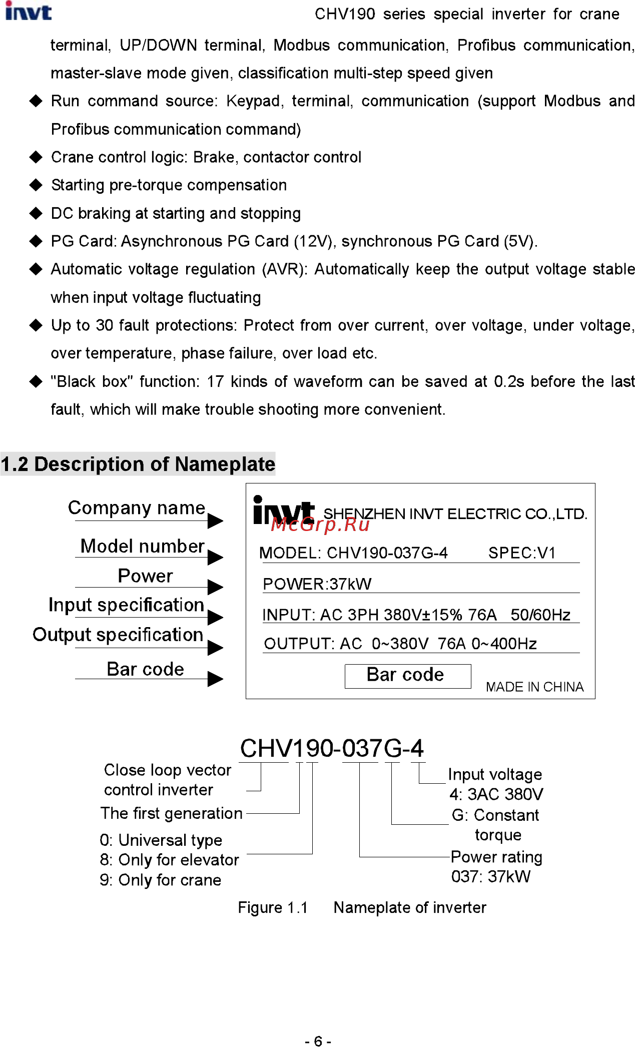 Invt CHV190-5R5G-4 [7/242] Description of nameplate