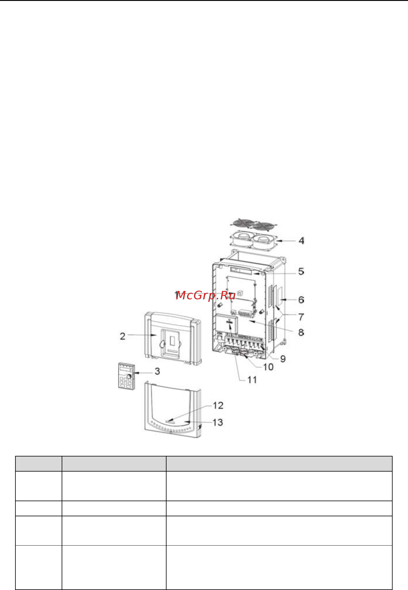 Invt GD300-055G-4 [17/279] Структурнаясхема
