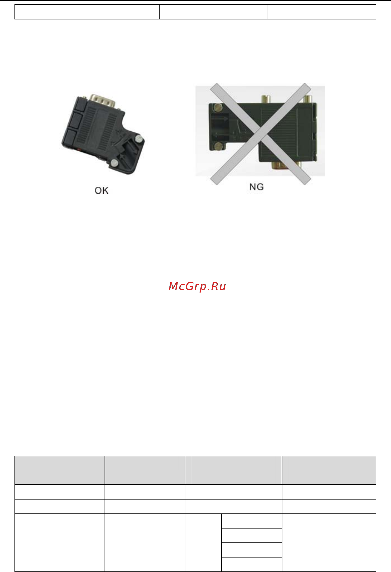 Invt GD300-055G-4 [244/279] Приложение a