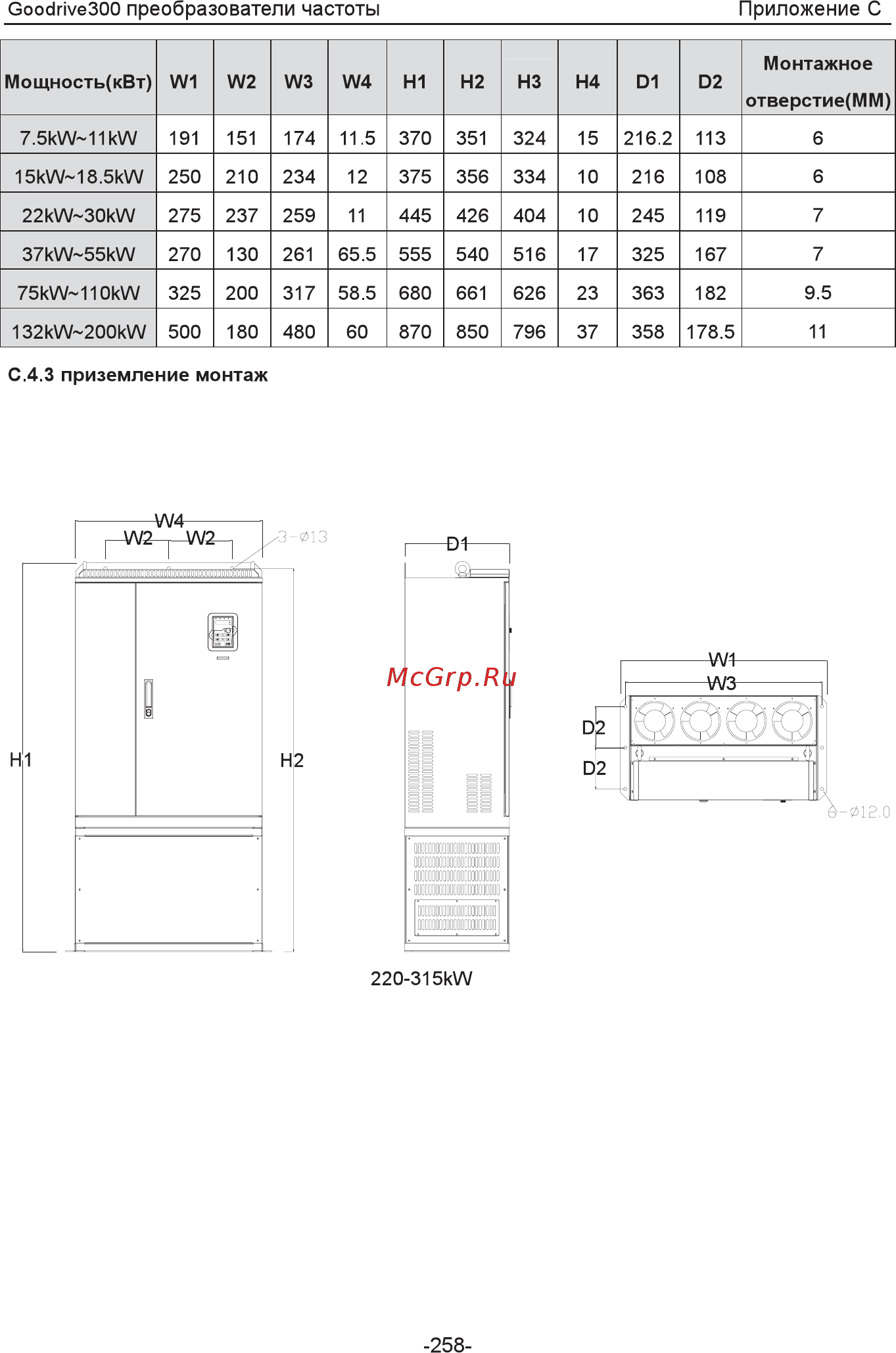 Invt GD300-055G-4 Инструкция по эксплуатации онлайн [263/279] 471564