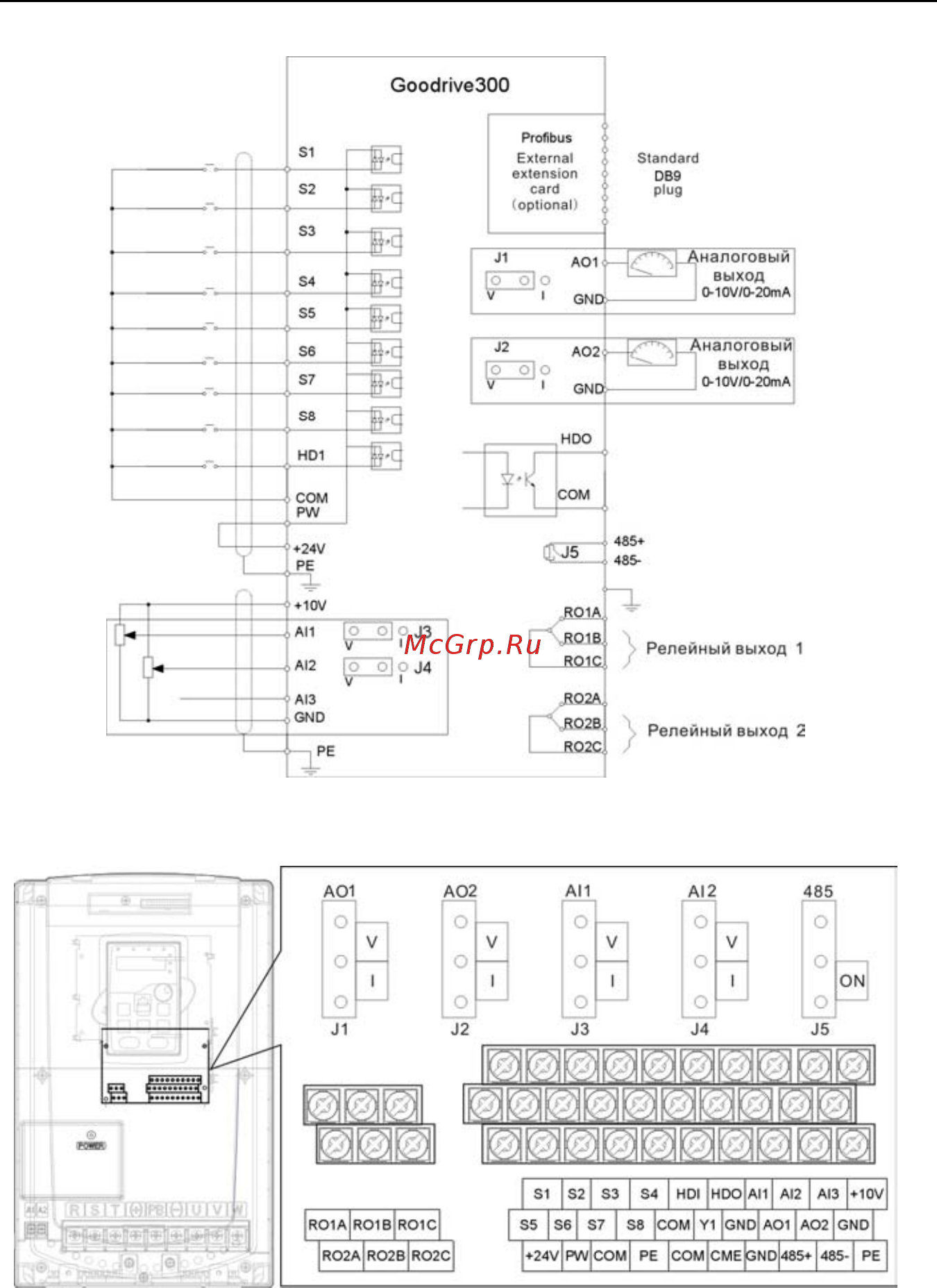 Invt GD300-160G-4 [30/279] Преобразователи частоты рекомендации по установке