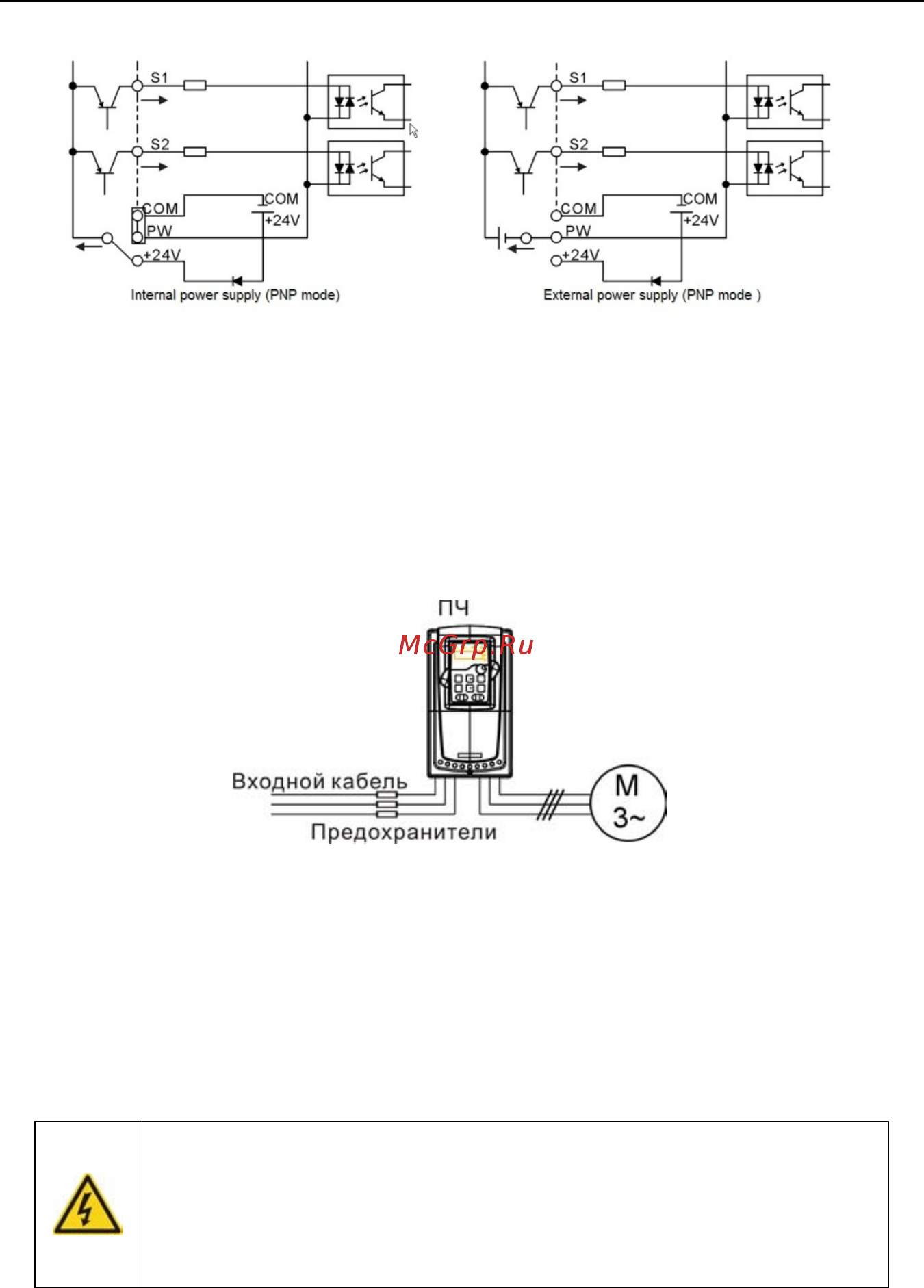 Invt GD300-055G-4 [33/279] Защита