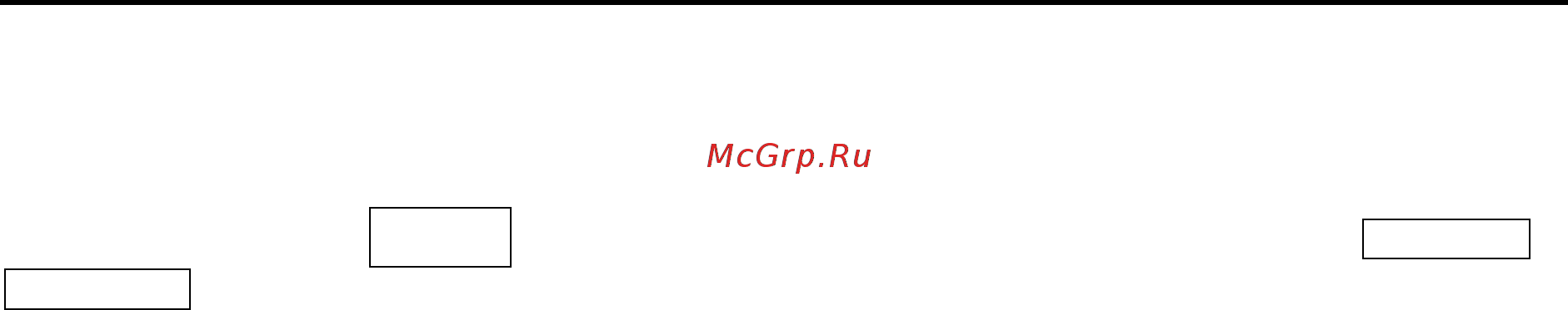 Invt CHE100-7R5G-4 [37/105] Эксплуатация