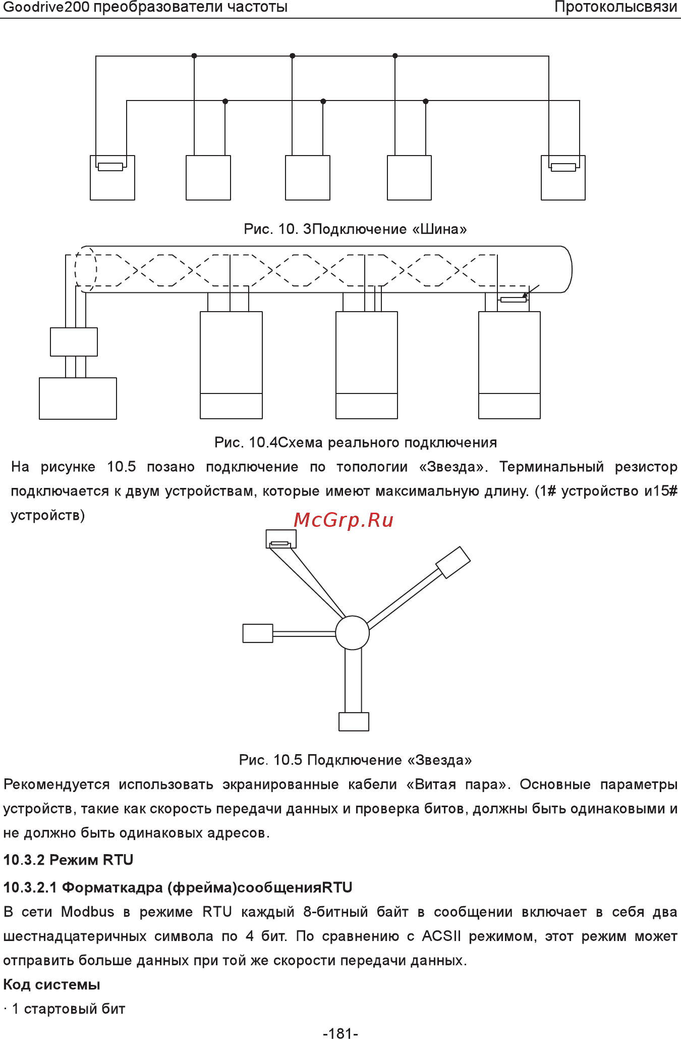 Invt GD200-5R5G-4 [186/225] Main control devices