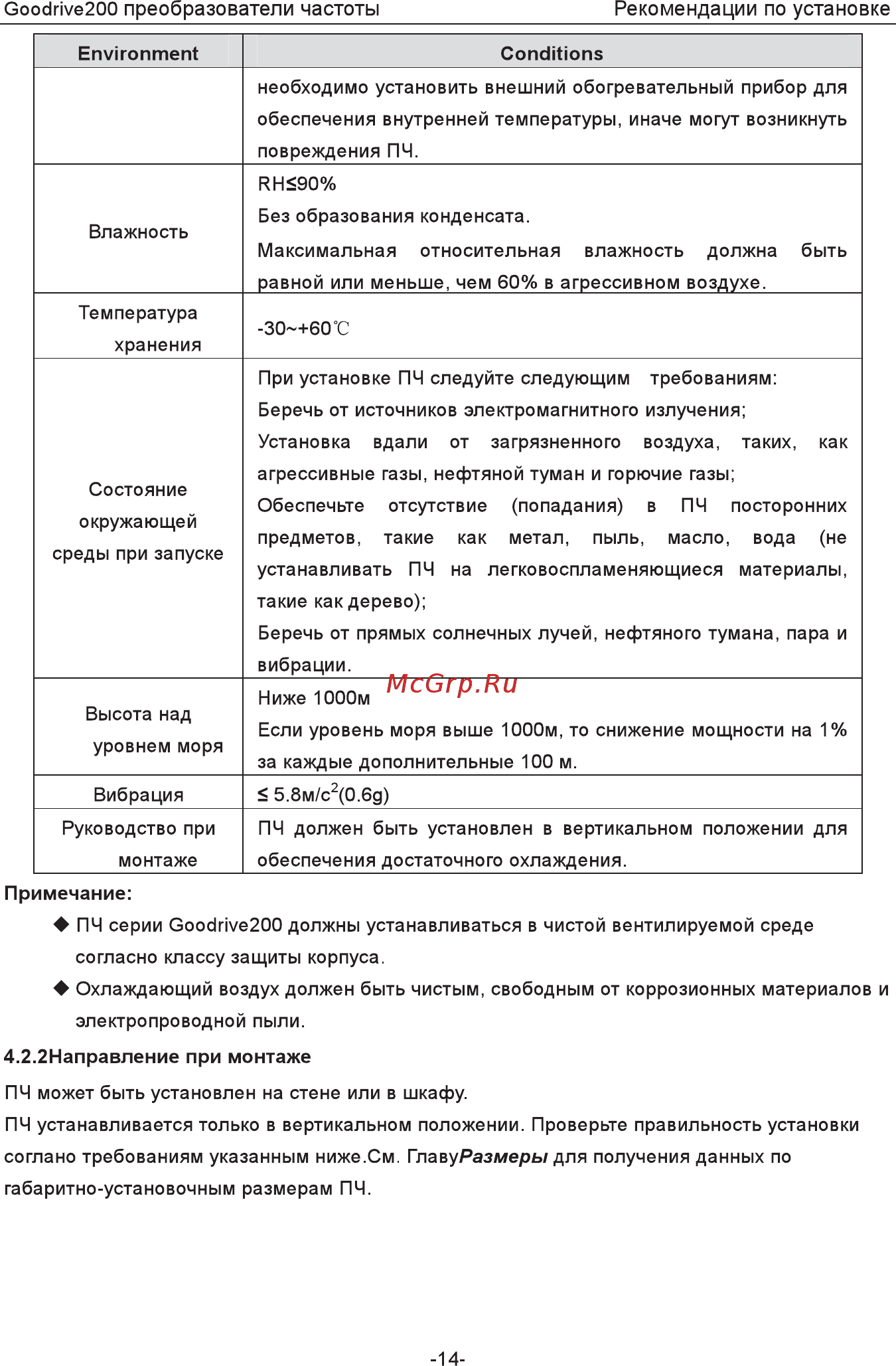 Invt GD200-7R5G-4 Инструкция по эксплуатации онлайн [19/225] 471653