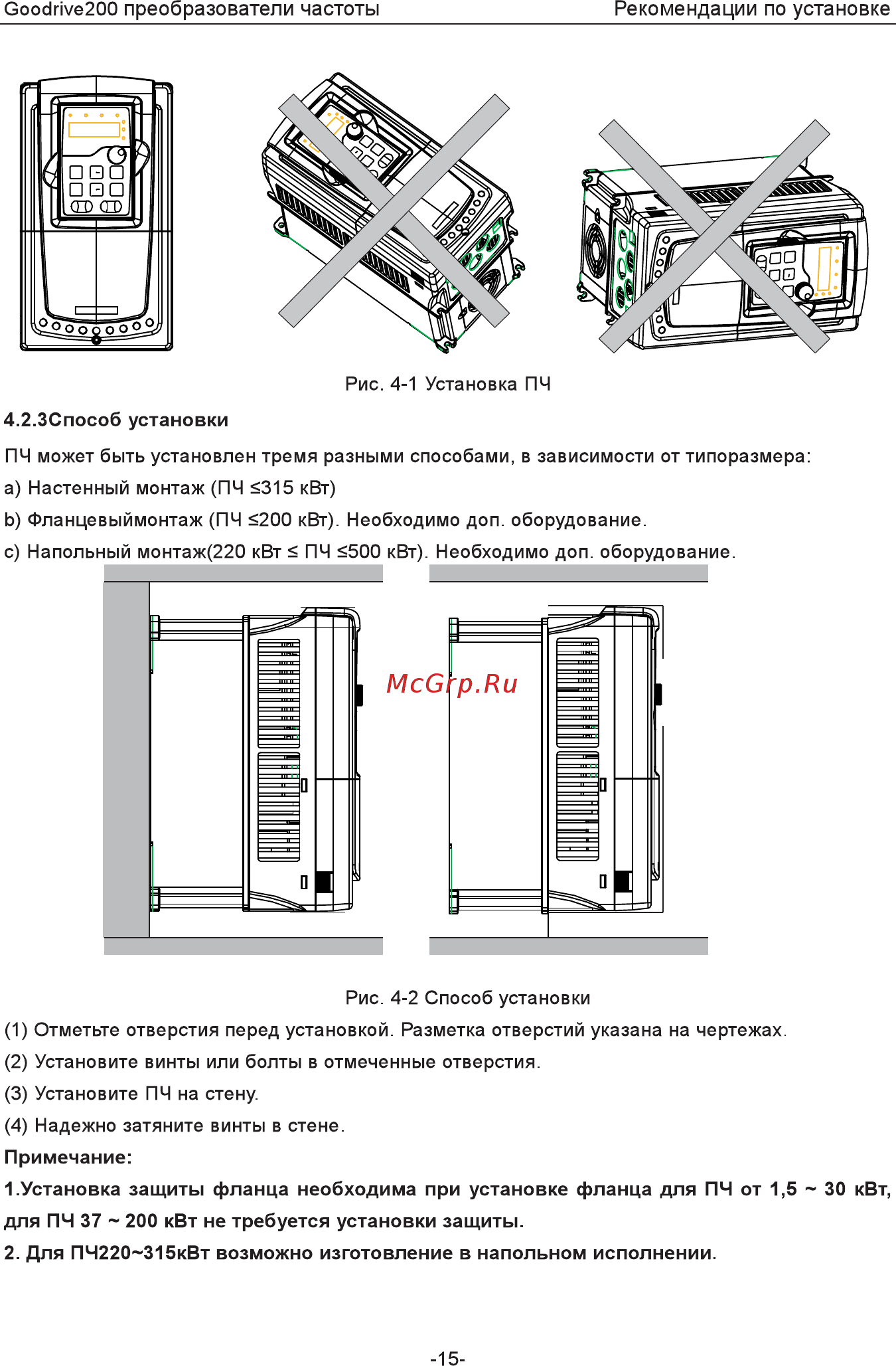 Invt GD200-075P-4 [20/225] Настенный монтаж фланцевый монтаж